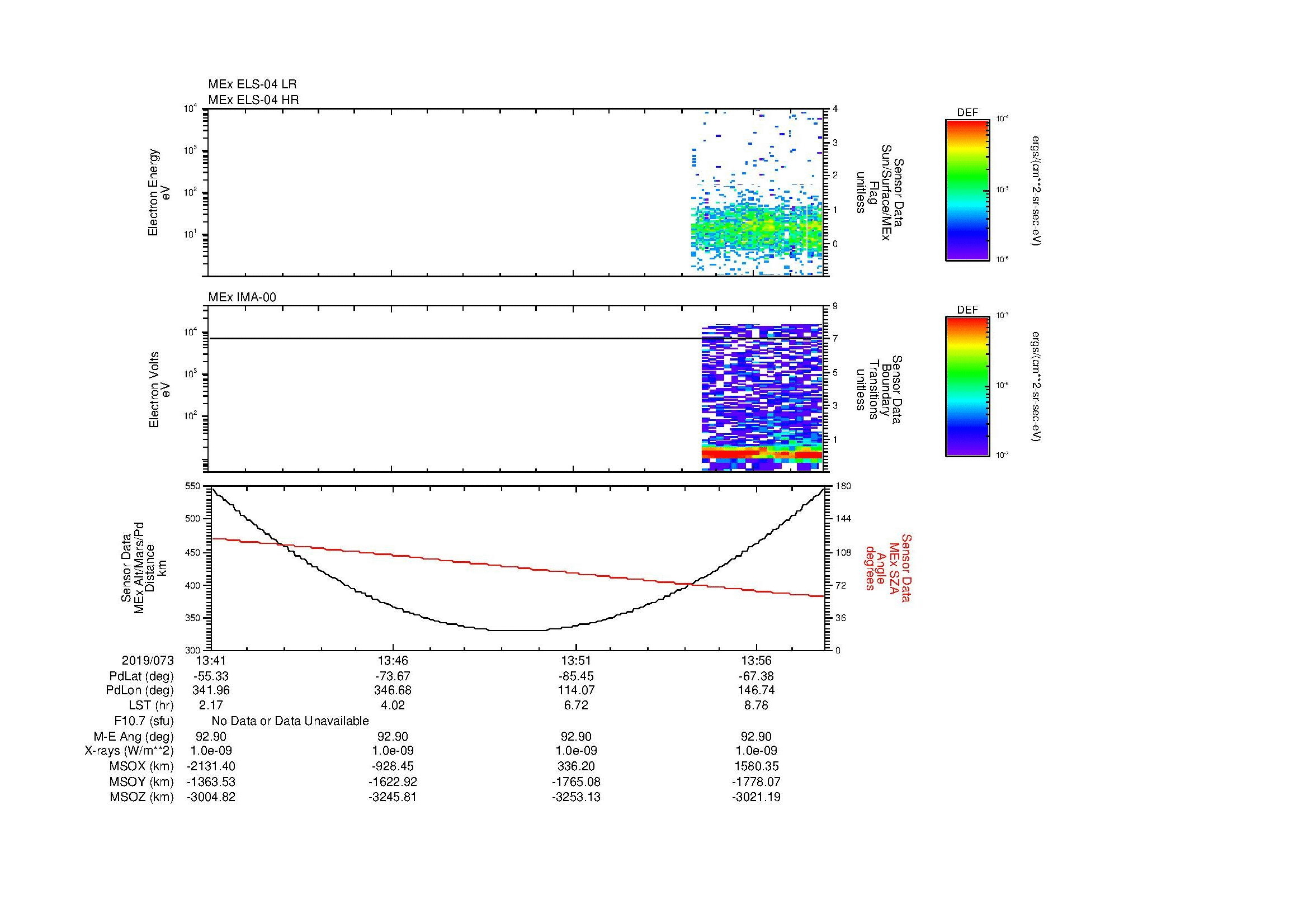 SurveyImages/MAVion_MExion_2019073_1341_2019073_1358_C_Quicklook_ELS04_IMA00.gif
