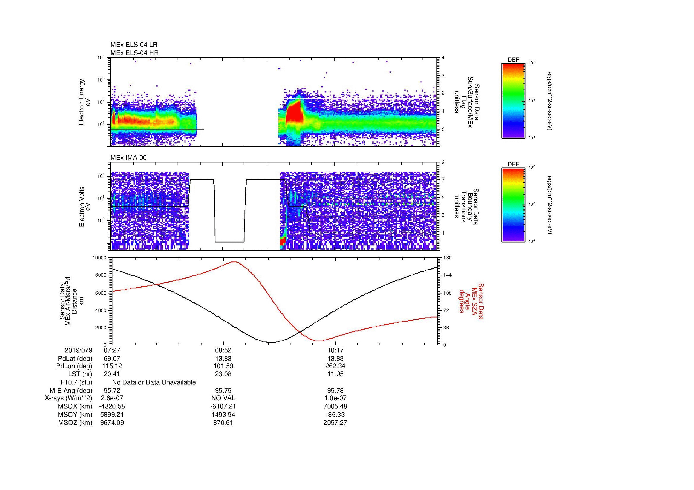 SurveyImages/MAVion_MExion_2019079_0727_2019079_1137_B_Quicklook_ELS04_IMA00.gif
