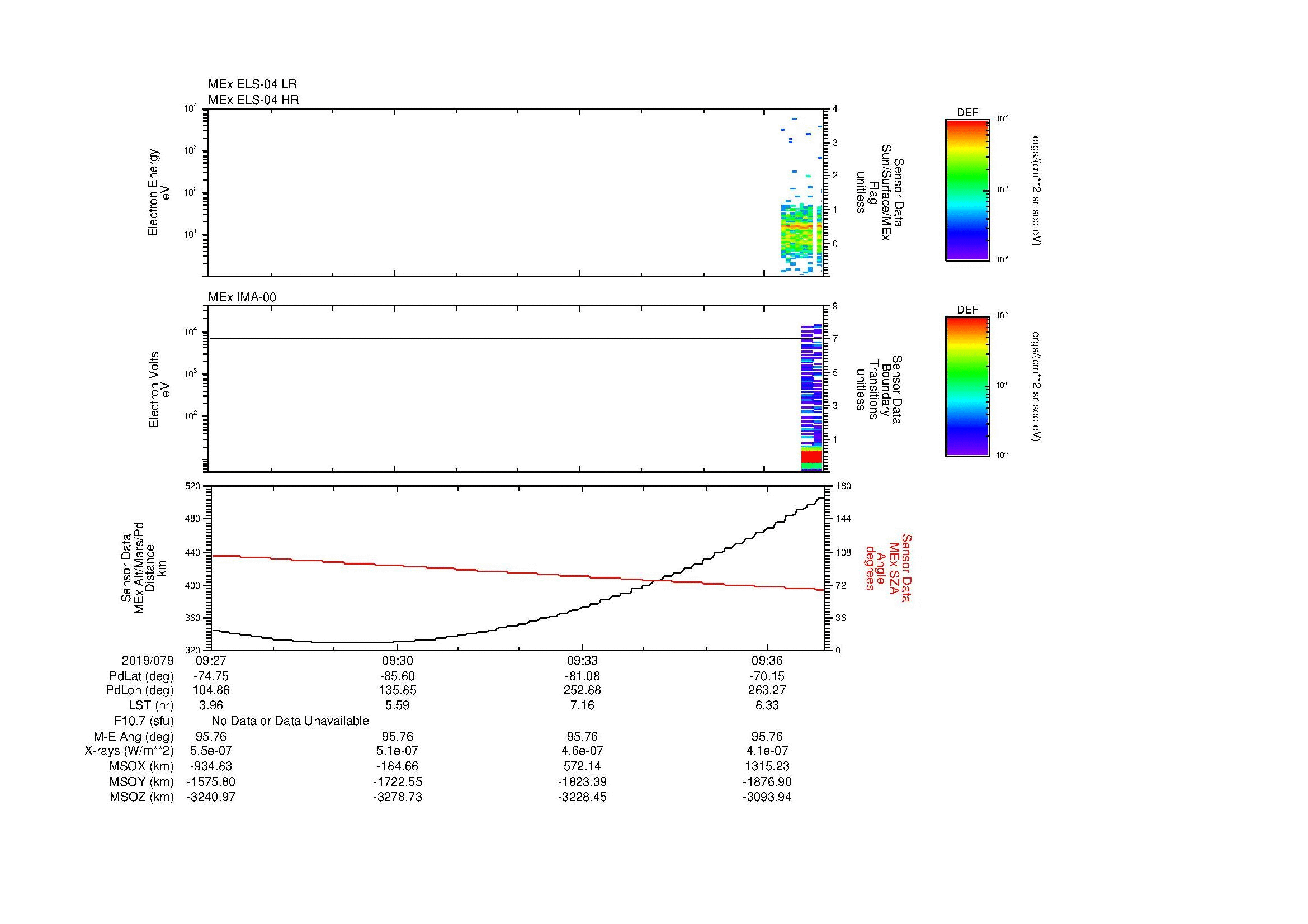 SurveyImages/MAVion_MExion_2019079_0927_2019079_0937_C_Quicklook_ELS04_IMA00.gif