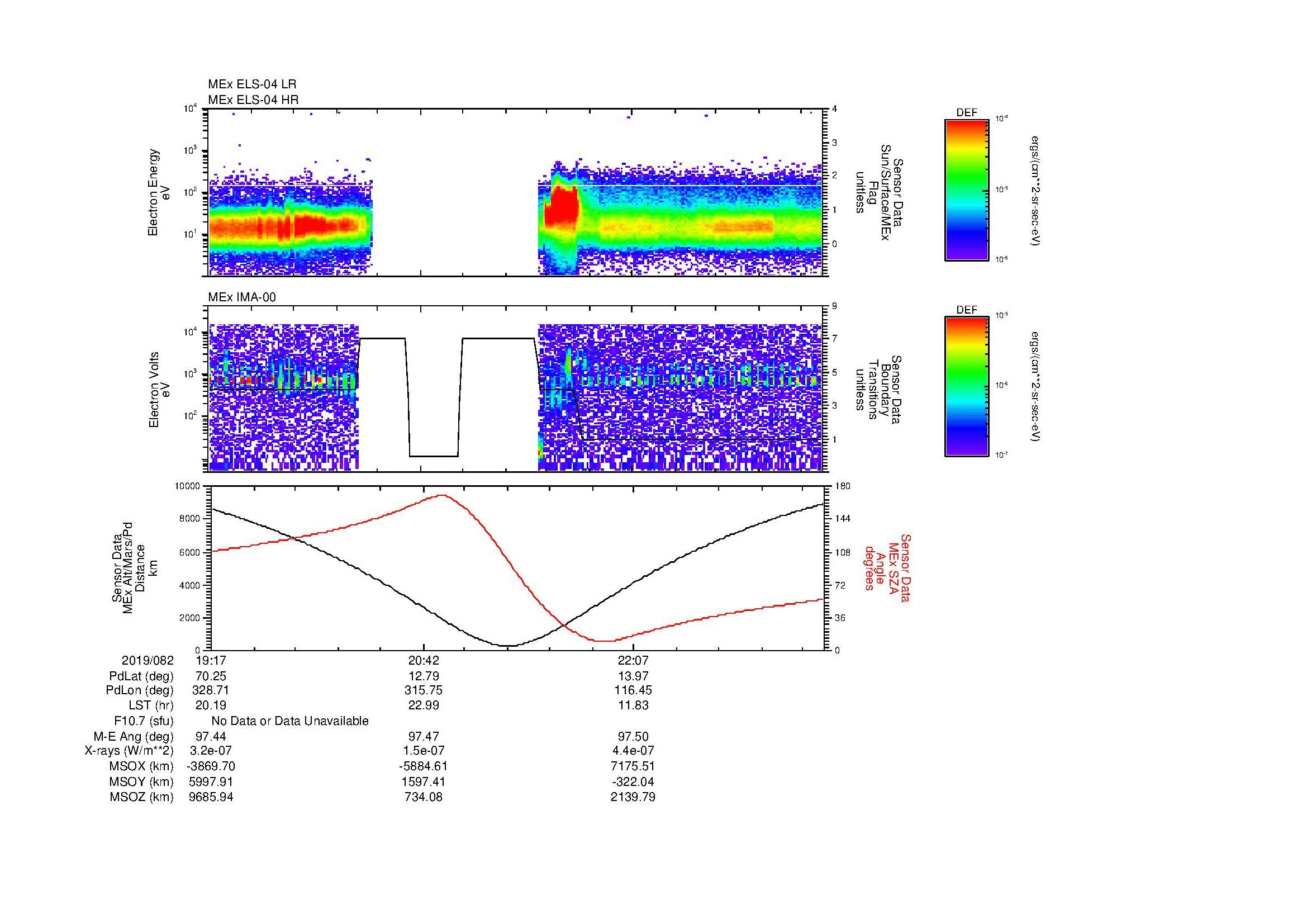 SurveyImages/MAVion_MExion_2019082_1917_2019082_2325_B_Quicklook_ELS04_IMA00.gif
