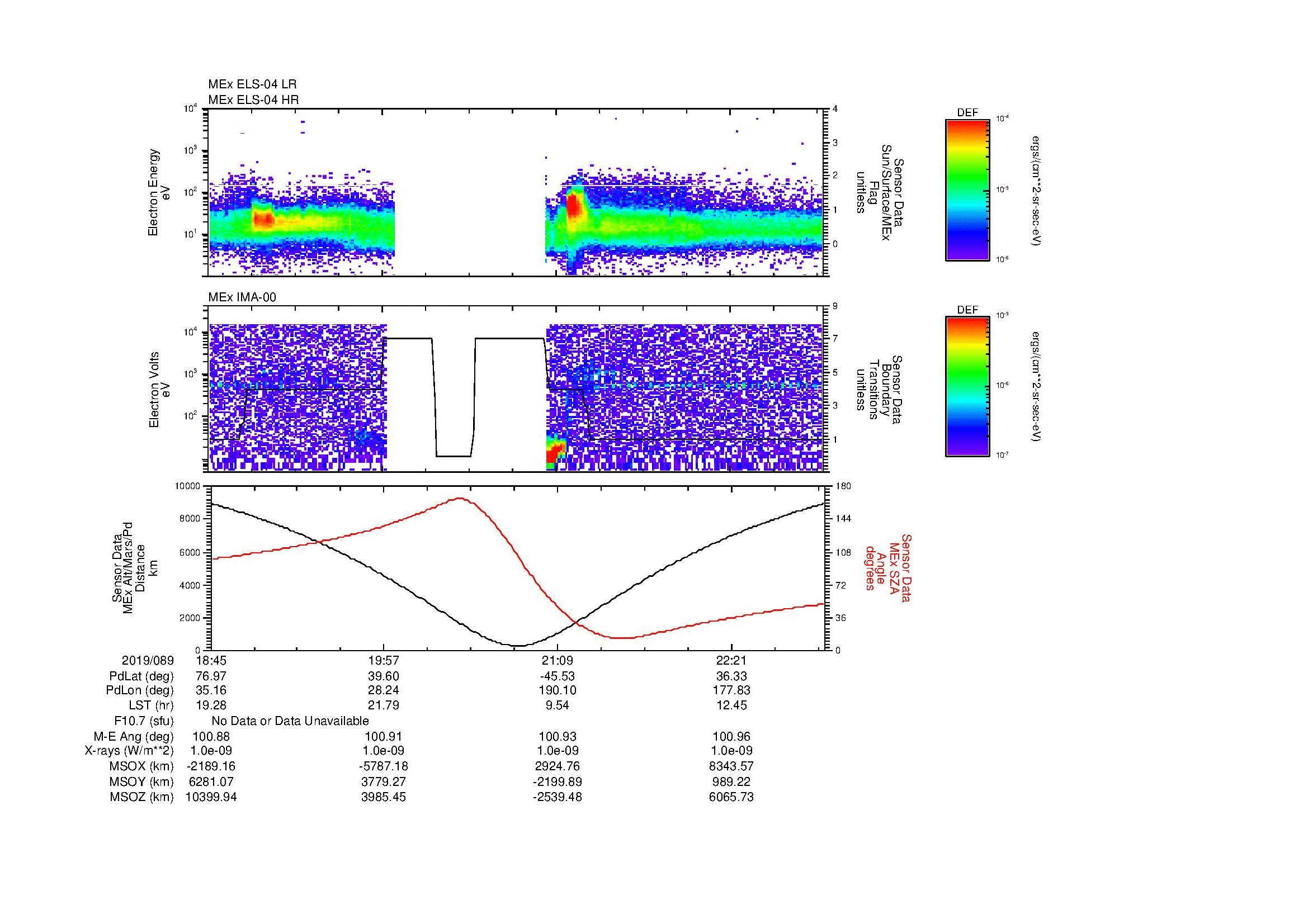 SurveyImages/MAVion_MExion_2019089_1845_2019089_2301_B_Quicklook_ELS04_IMA00.gif