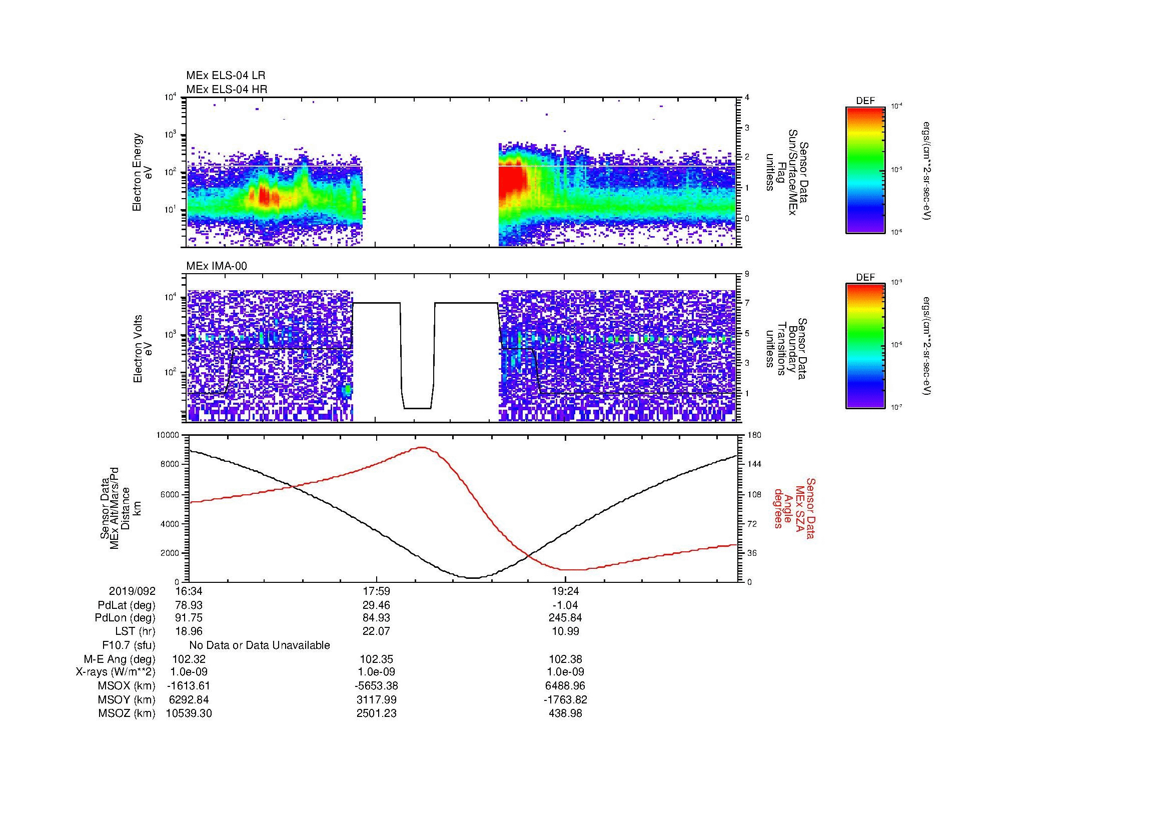 SurveyImages/MAVion_MExion_2019092_1634_2019092_2043_B_Quicklook_ELS04_IMA00.gif
