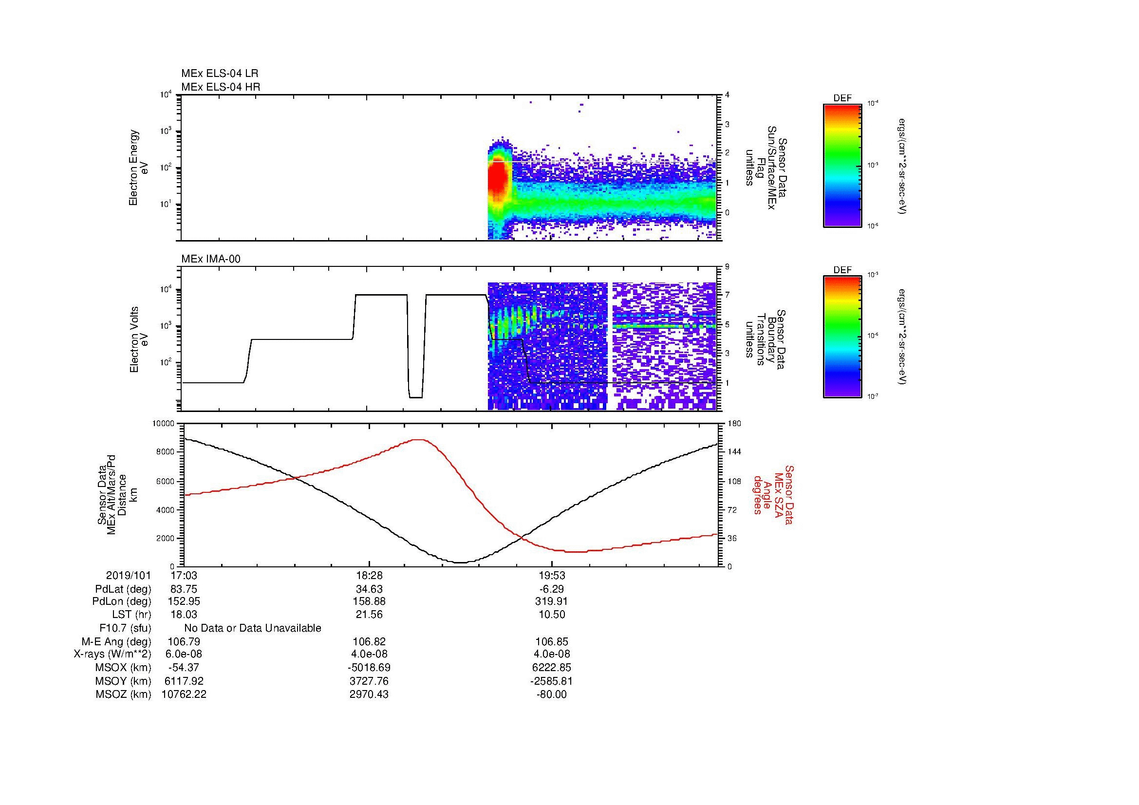 SurveyImages/MAVion_MExion_2019101_1703_2019101_2111_B_Quicklook_ELS04_IMA00.gif