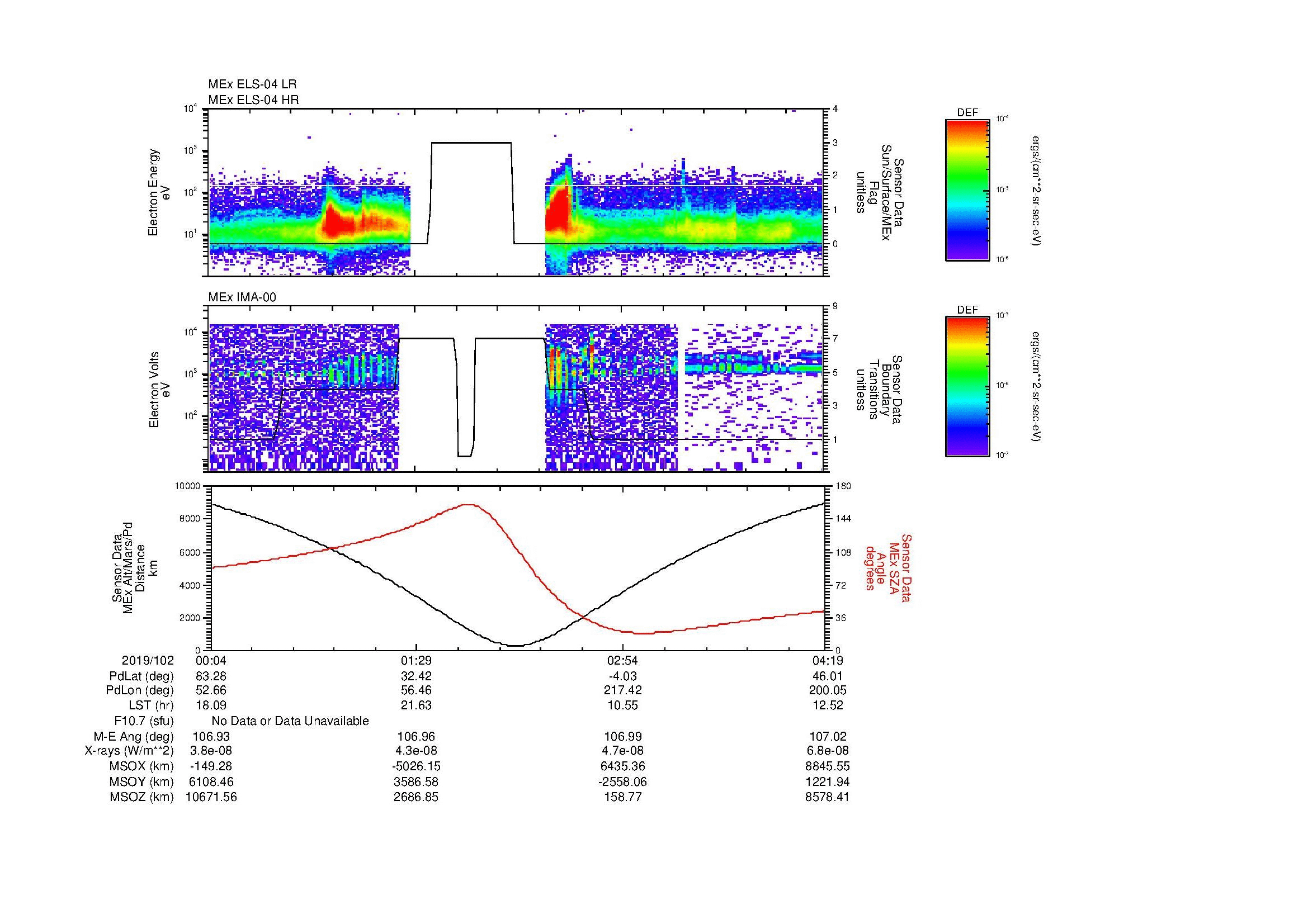 SurveyImages/MAVion_MExion_2019102_0004_2019102_0419_B_Quicklook_ELS04_IMA00.gif