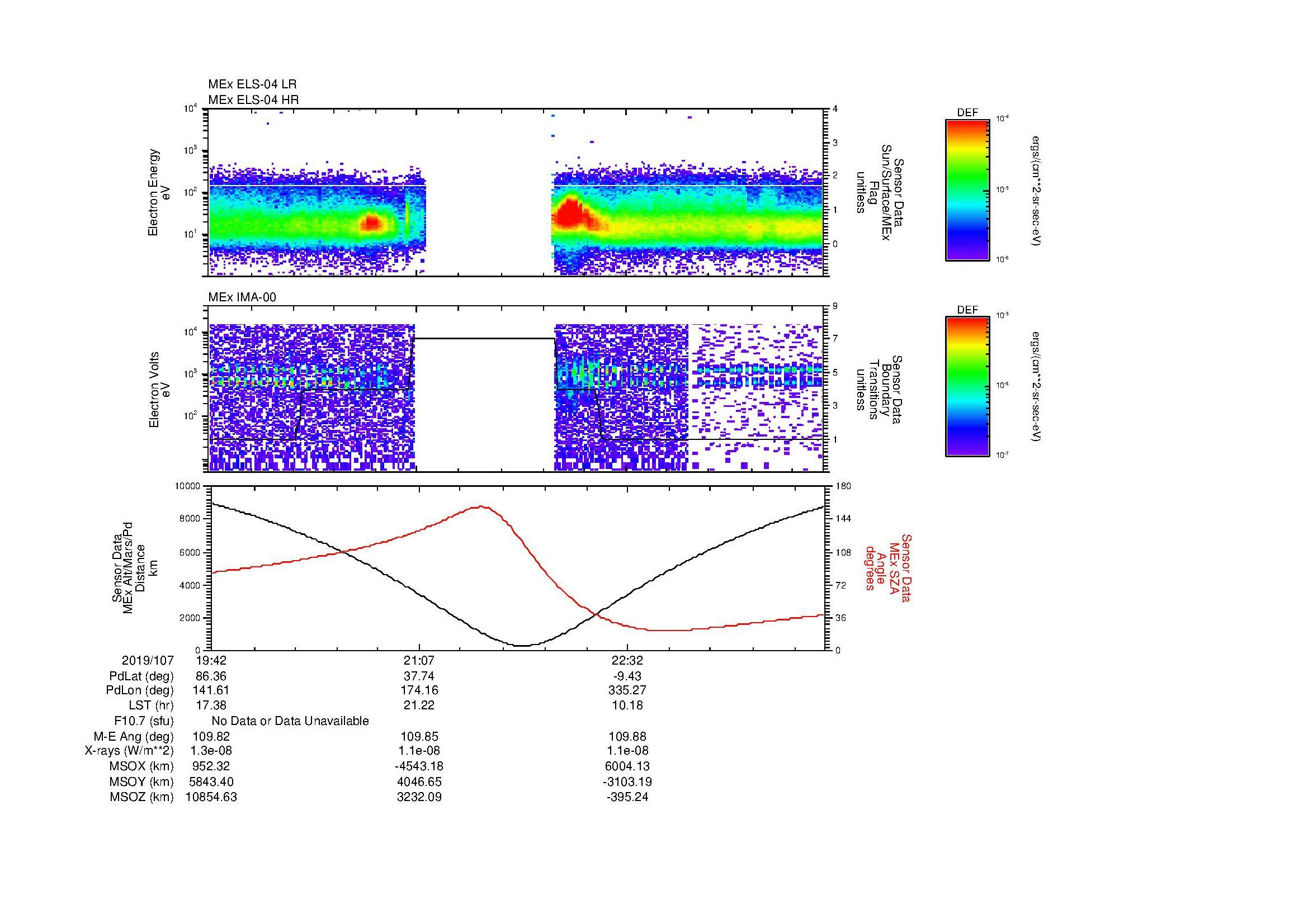 SurveyImages/MAVion_MExion_2019107_1942_2019107_2354_B_Quicklook_ELS04_IMA00.gif