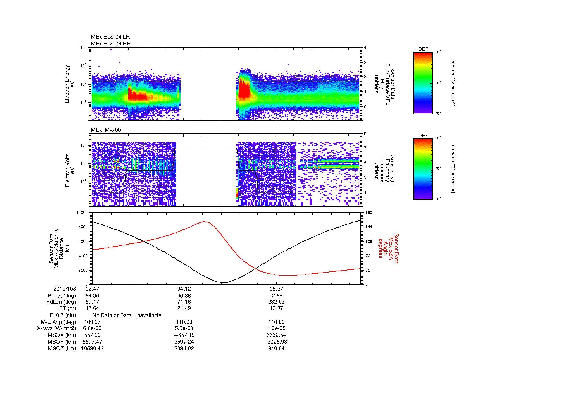 SurveyImages/MAVion_MExion_2019108_0247_2019108_0657_B_Quicklook_ELS04_IMA00.gif