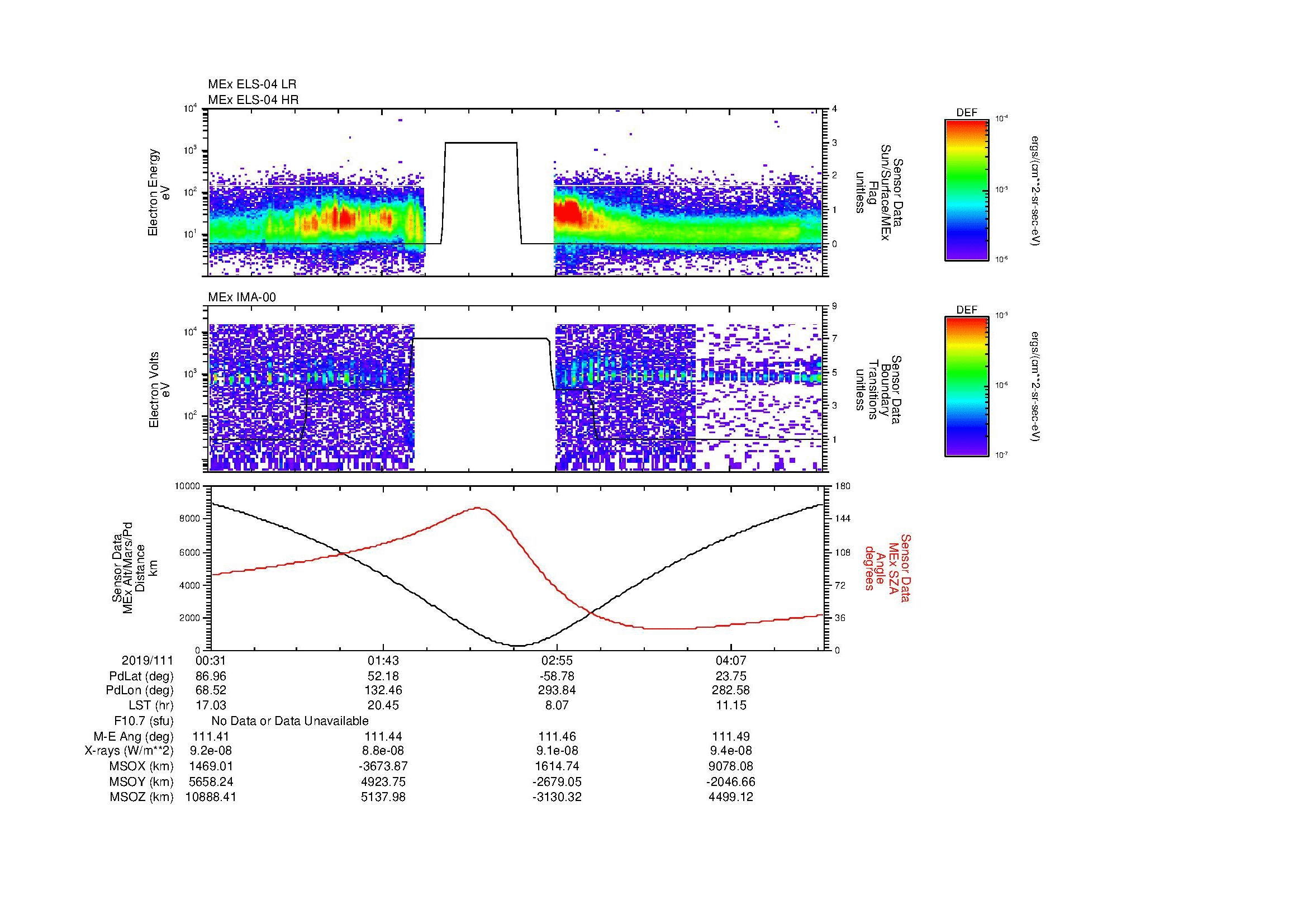 SurveyImages/MAVion_MExion_2019111_0031_2019111_0447_B_Quicklook_ELS04_IMA00.gif