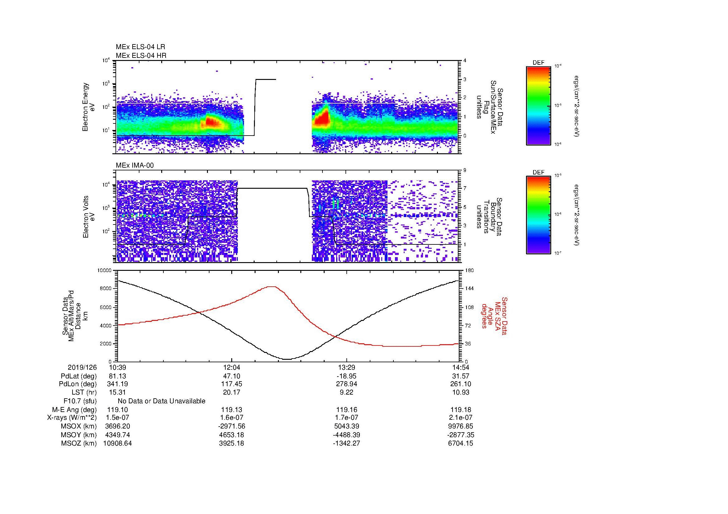 SurveyImages/MAVion_MExion_2019126_1039_2019126_1454_B_Quicklook_ELS04_IMA00.gif