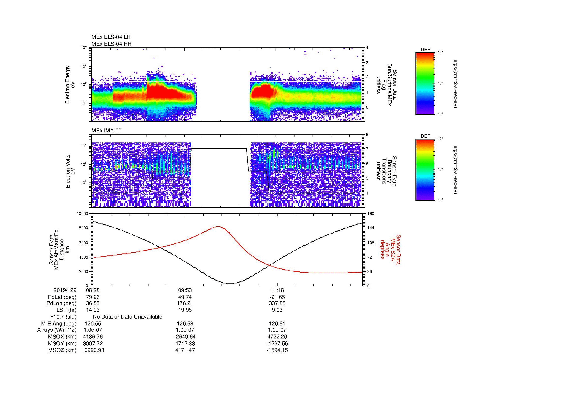 SurveyImages/MAVion_MExion_2019129_0828_2019129_1239_B_Quicklook_ELS04_IMA00.gif