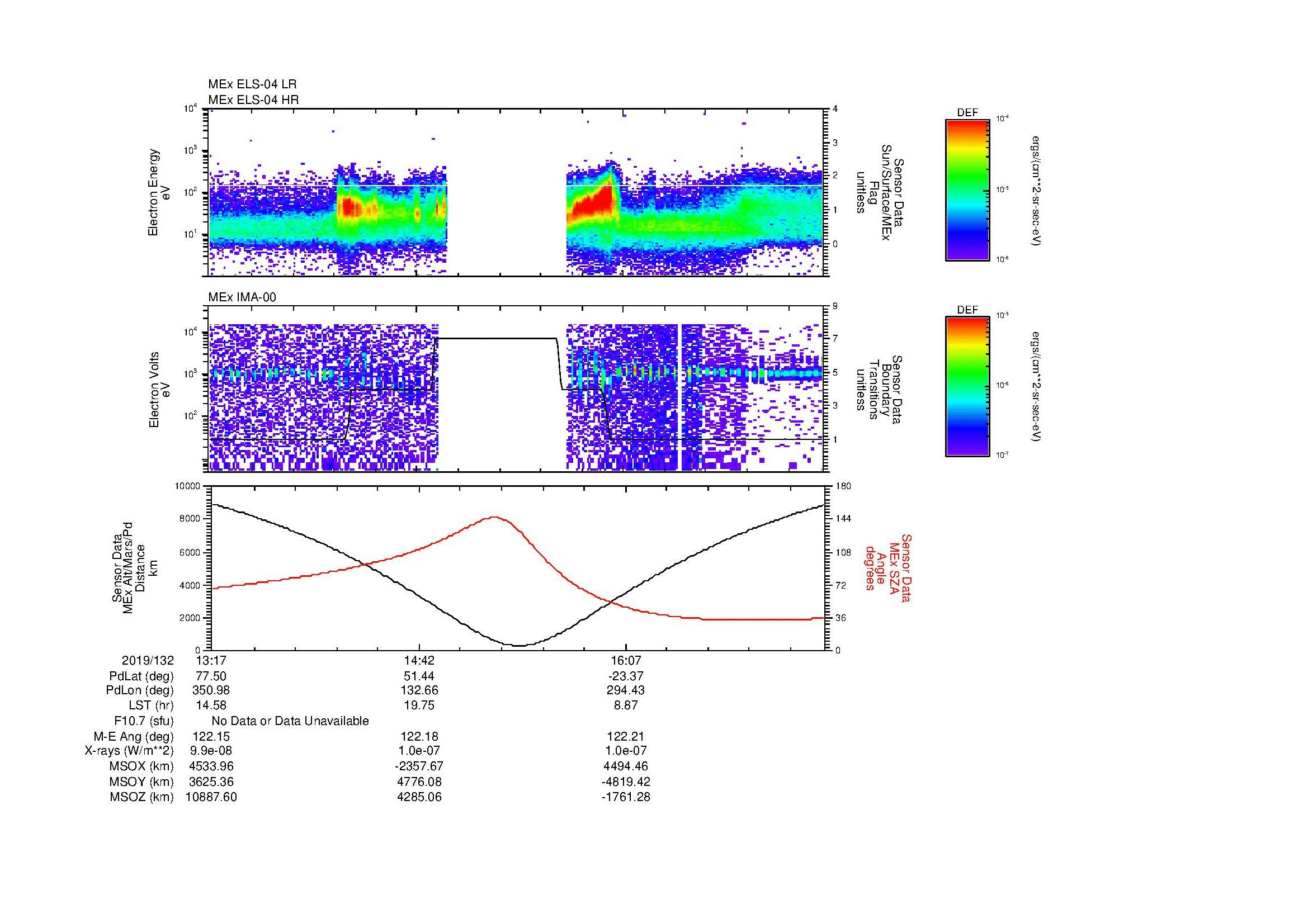 SurveyImages/MAVion_MExion_2019132_1317_2019132_1731_B_Quicklook_ELS04_IMA00.gif
