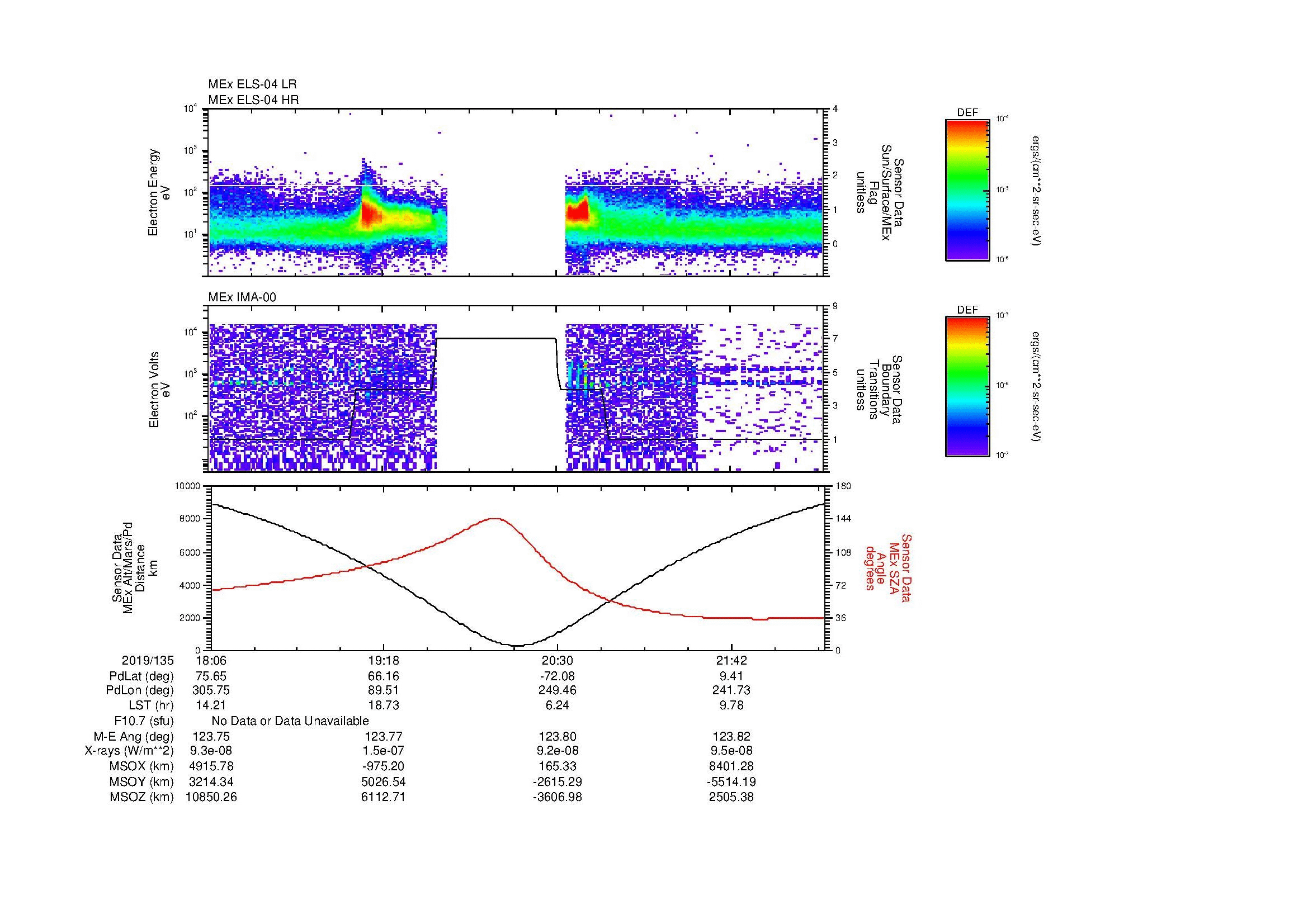 SurveyImages/MAVion_MExion_2019135_1806_2019135_2222_B_Quicklook_ELS04_IMA00.gif