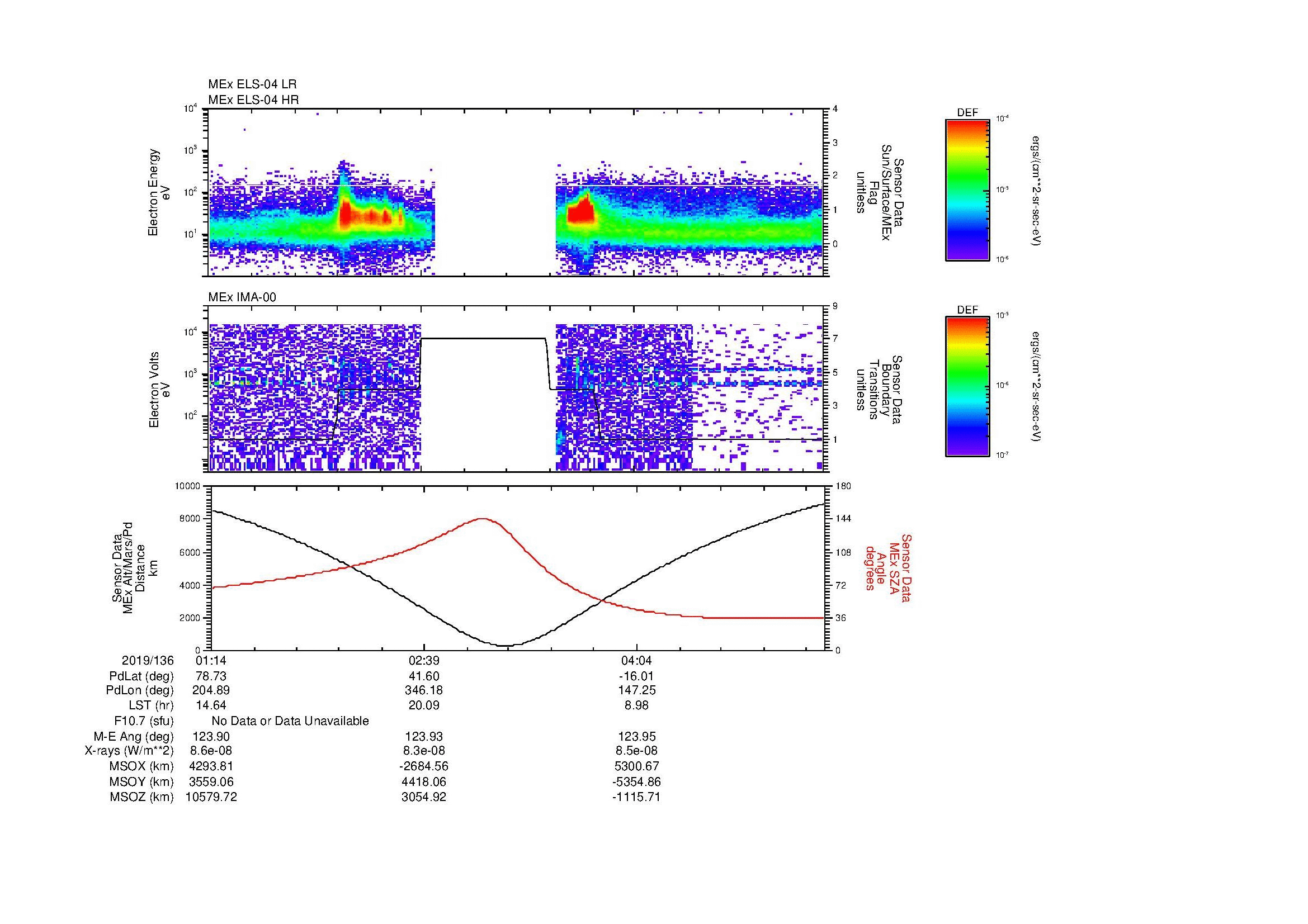 SurveyImages/MAVion_MExion_2019136_0114_2019136_0521_B_Quicklook_ELS04_IMA00.gif