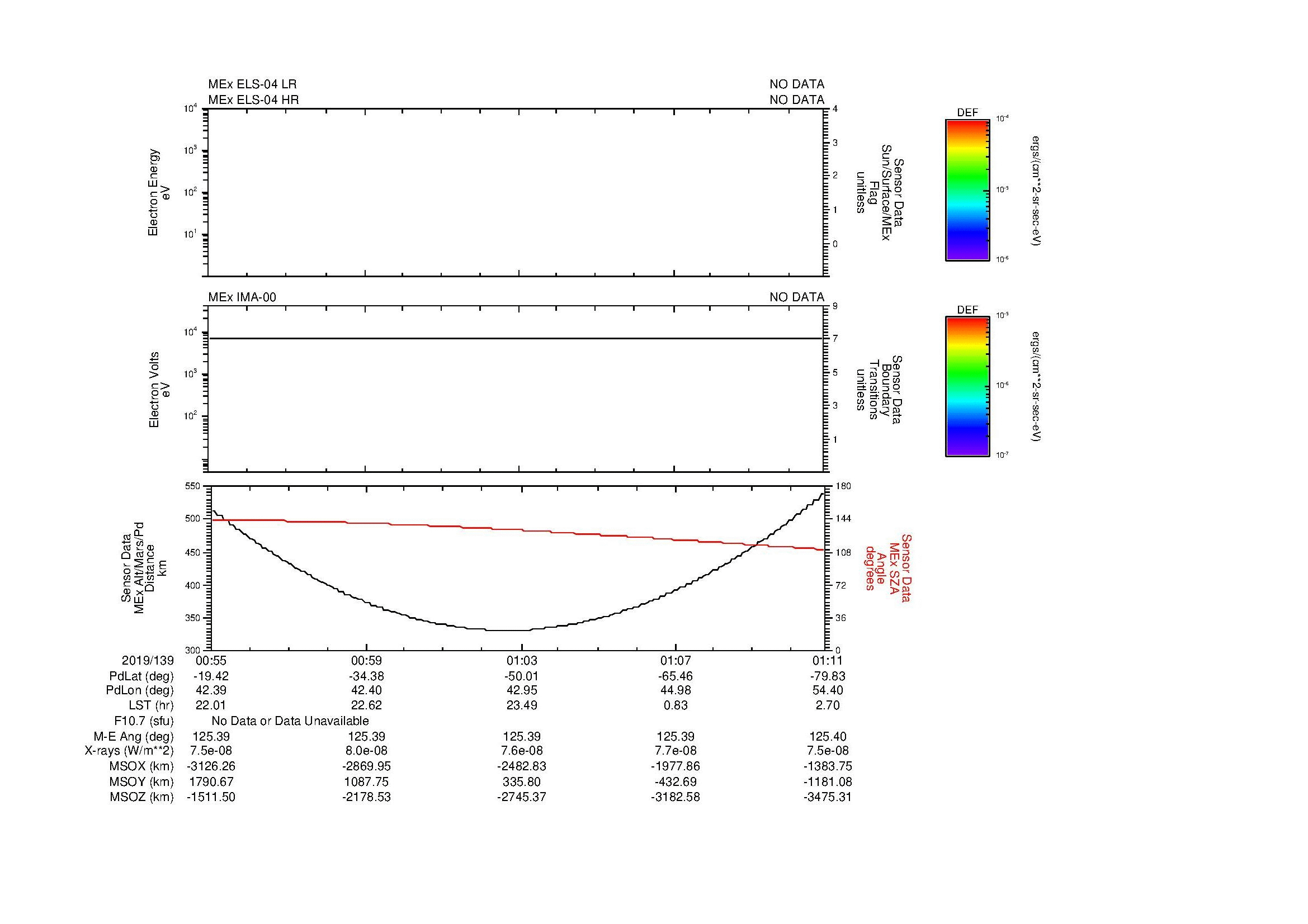 SurveyImages/MAVion_MExion_2019139_0055_2019139_0111_C_Quicklook_ELS04_IMA00.gif