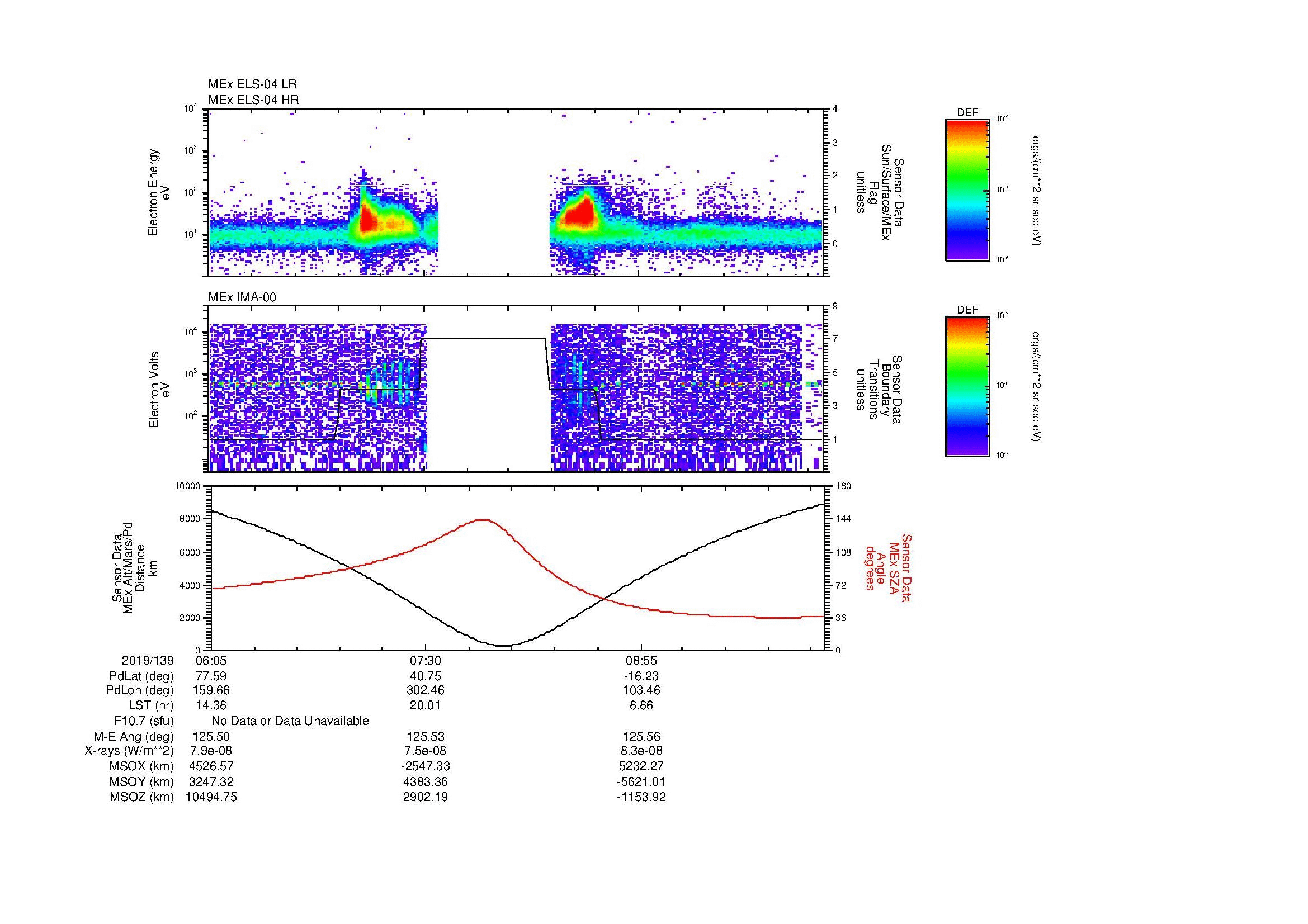 SurveyImages/MAVion_MExion_2019139_0605_2019139_1010_B_Quicklook_ELS04_IMA00.gif