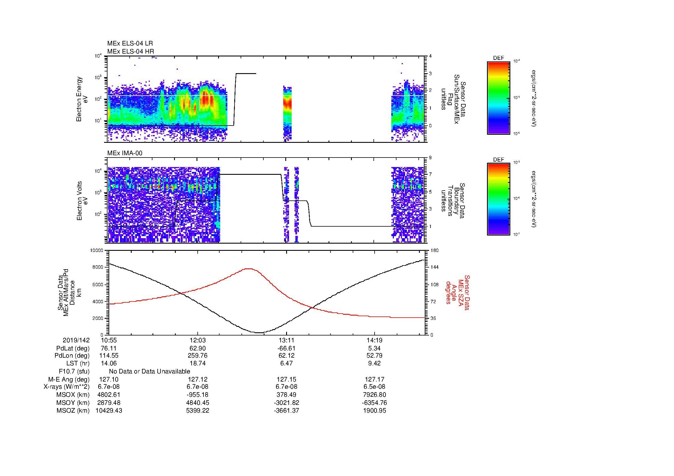 SurveyImages/MAVion_MExion_2019142_1055_2019142_1459_B_Quicklook_ELS04_IMA00.gif