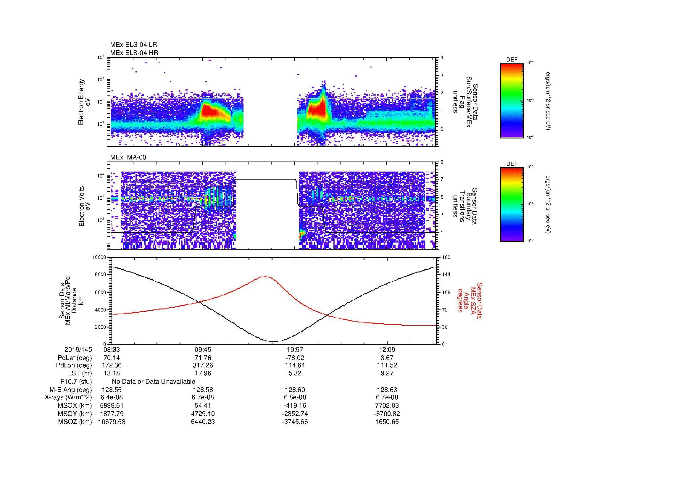SurveyImages/MAVion_MExion_2019145_0833_2019145_1249_B_Quicklook_ELS04_IMA00.gif