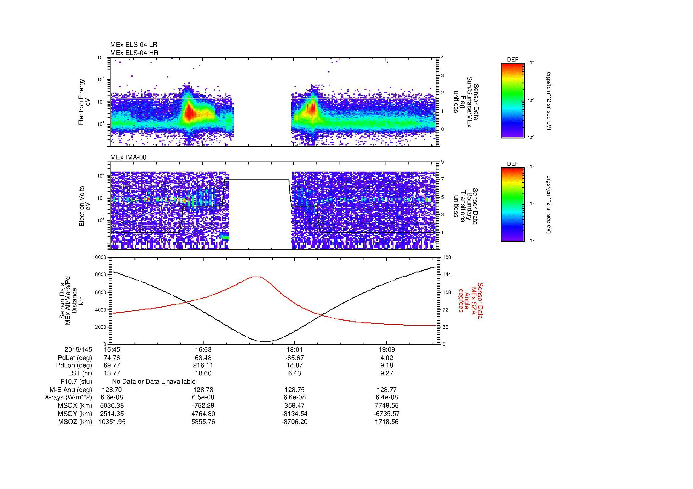 SurveyImages/MAVion_MExion_2019145_1545_2019145_1948_B_Quicklook_ELS04_IMA00.gif