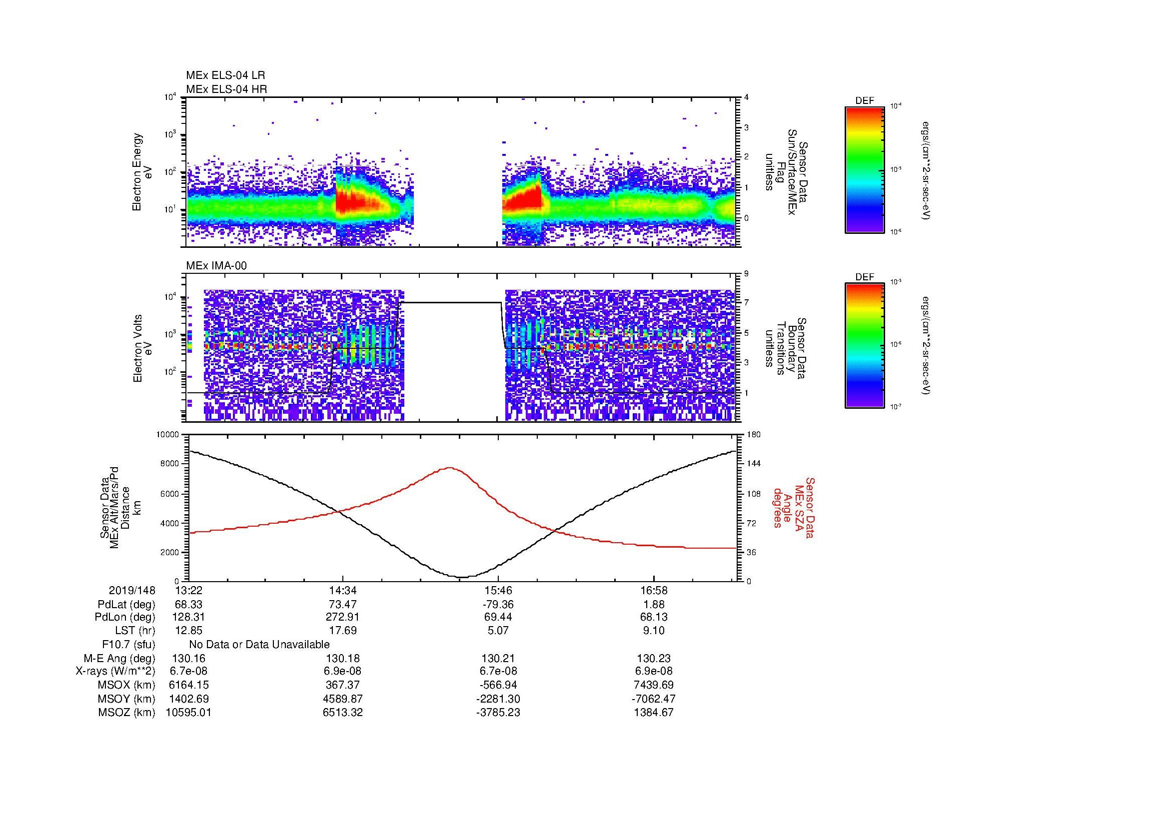 SurveyImages/MAVion_MExion_2019148_1322_2019148_1738_B_Quicklook_ELS04_IMA00.gif