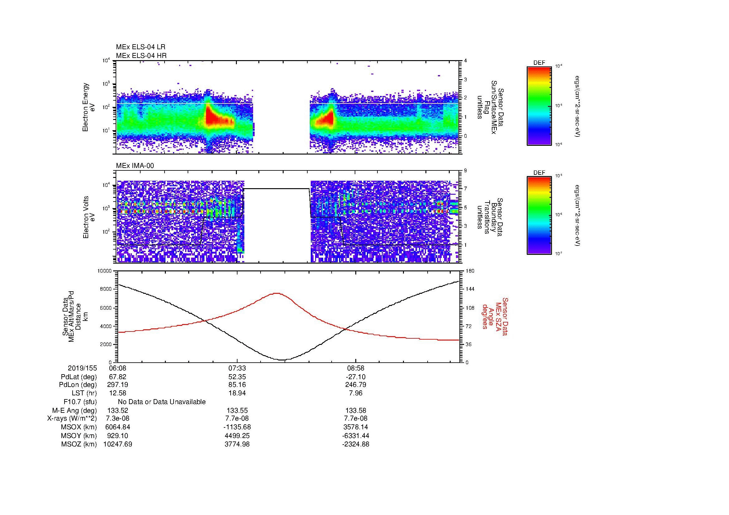 SurveyImages/MAVion_MExion_2019155_0608_2019155_1014_B_Quicklook_ELS04_IMA00.gif