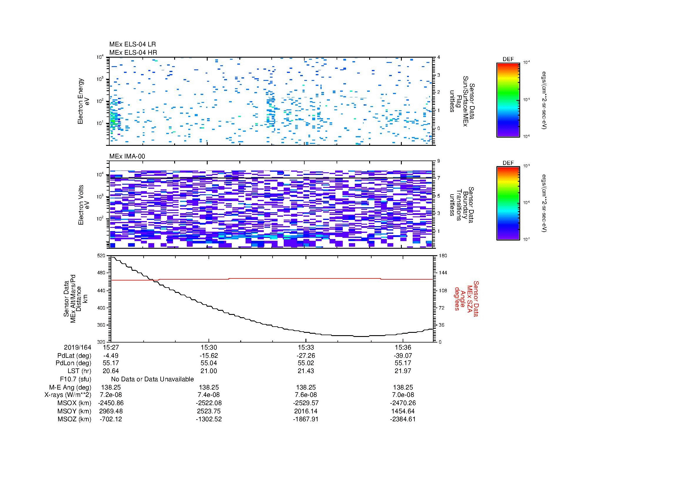 SurveyImages/MAVion_MExion_2019164_1527_2019164_1537_C_Quicklook_ELS04_IMA00.gif