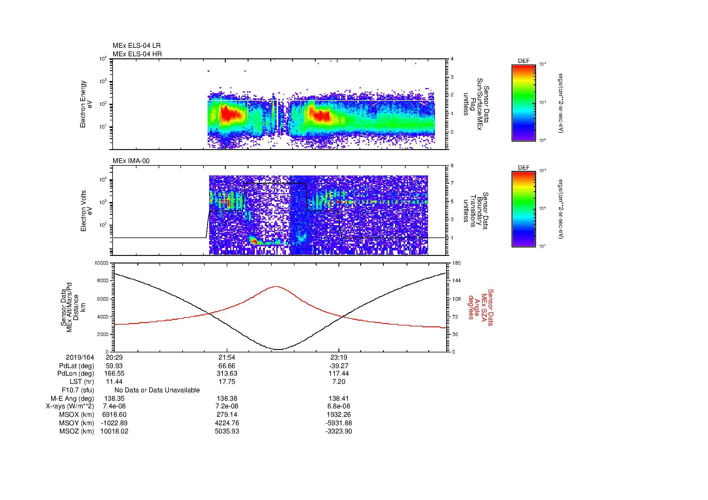 SurveyImages/MAVion_MExion_2019164_2029_2019165_0042_B_Quicklook_ELS04_IMA00.gif