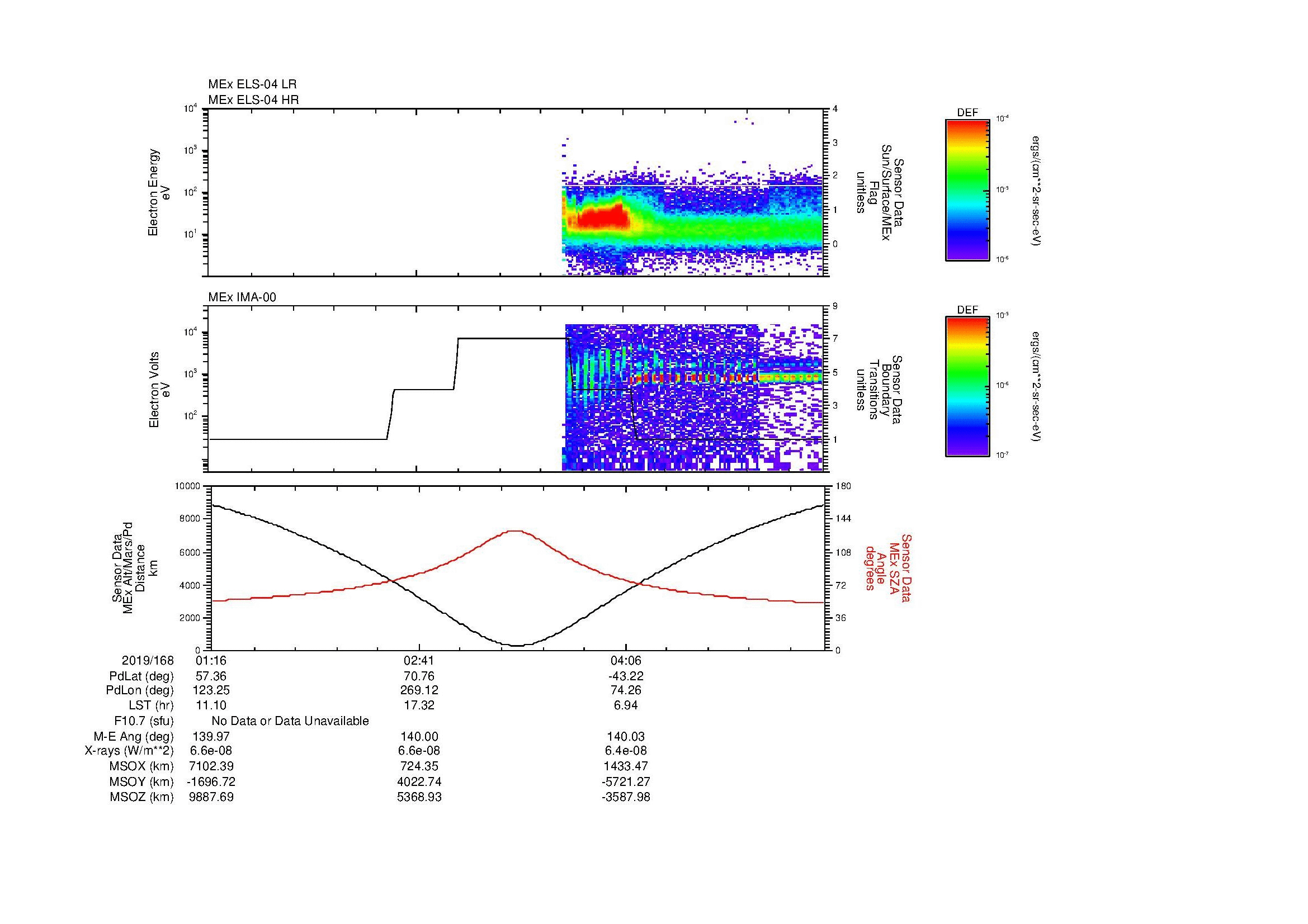 SurveyImages/MAVion_MExion_2019168_0116_2019168_0530_B_Quicklook_ELS04_IMA00.gif