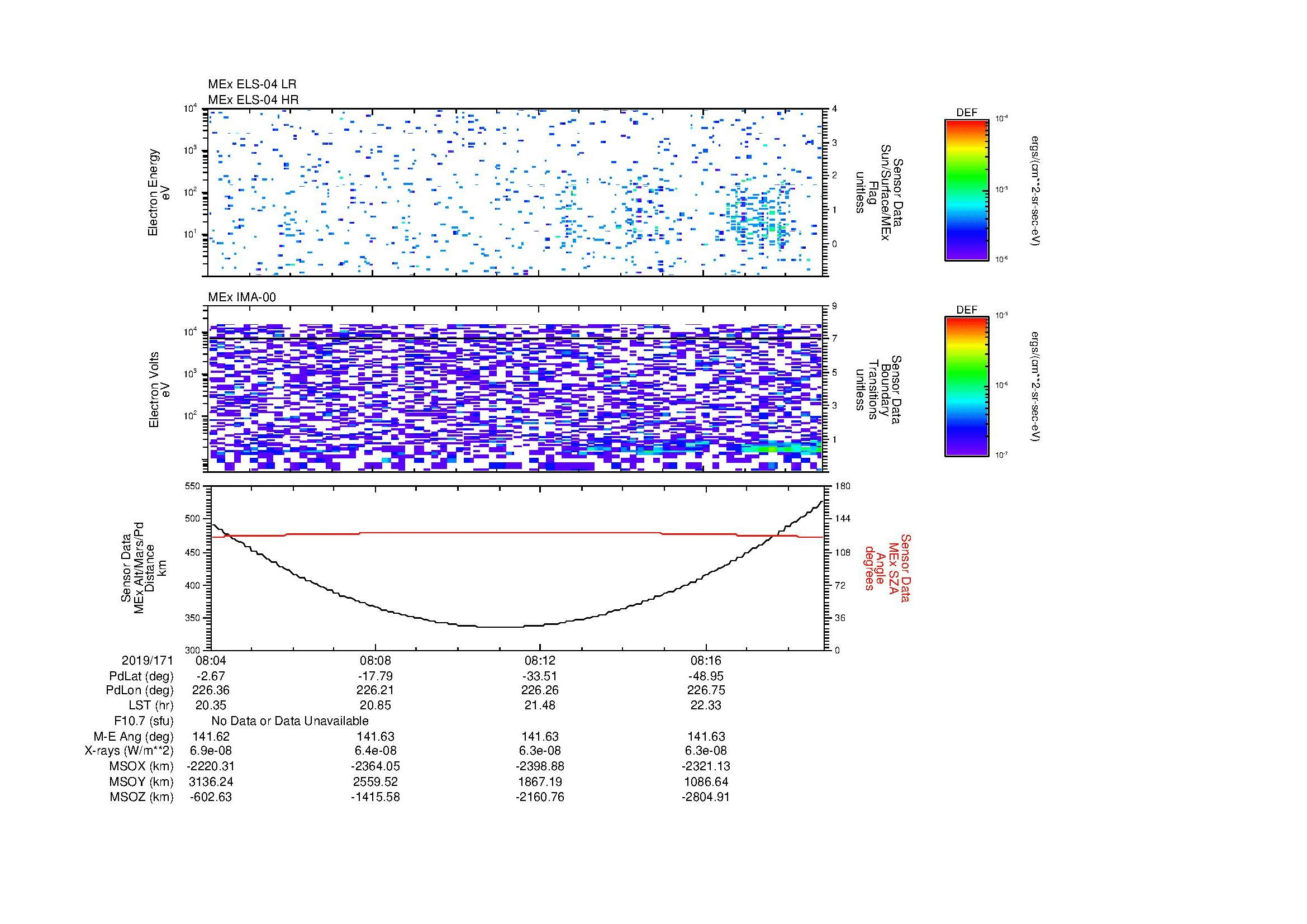 SurveyImages/MAVion_MExion_2019171_0804_2019171_0819_C_Quicklook_ELS04_IMA00.gif