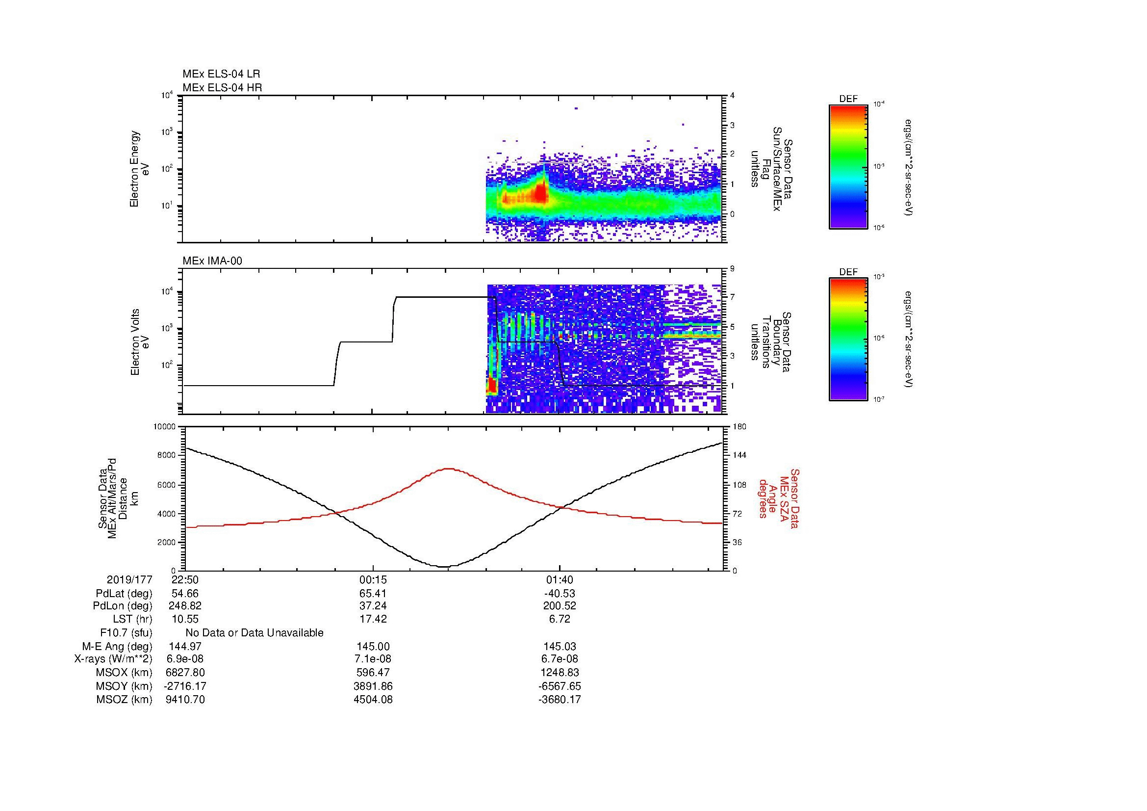 SurveyImages/MAVion_MExion_2019177_2250_2019178_0256_B_Quicklook_ELS04_IMA00.gif