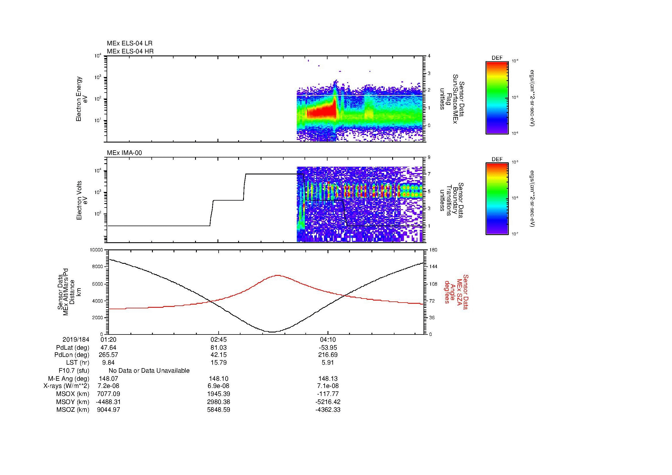 SurveyImages/MAVion_MExion_2019184_0120_2019184_0526_B_Quicklook_ELS04_IMA00.gif