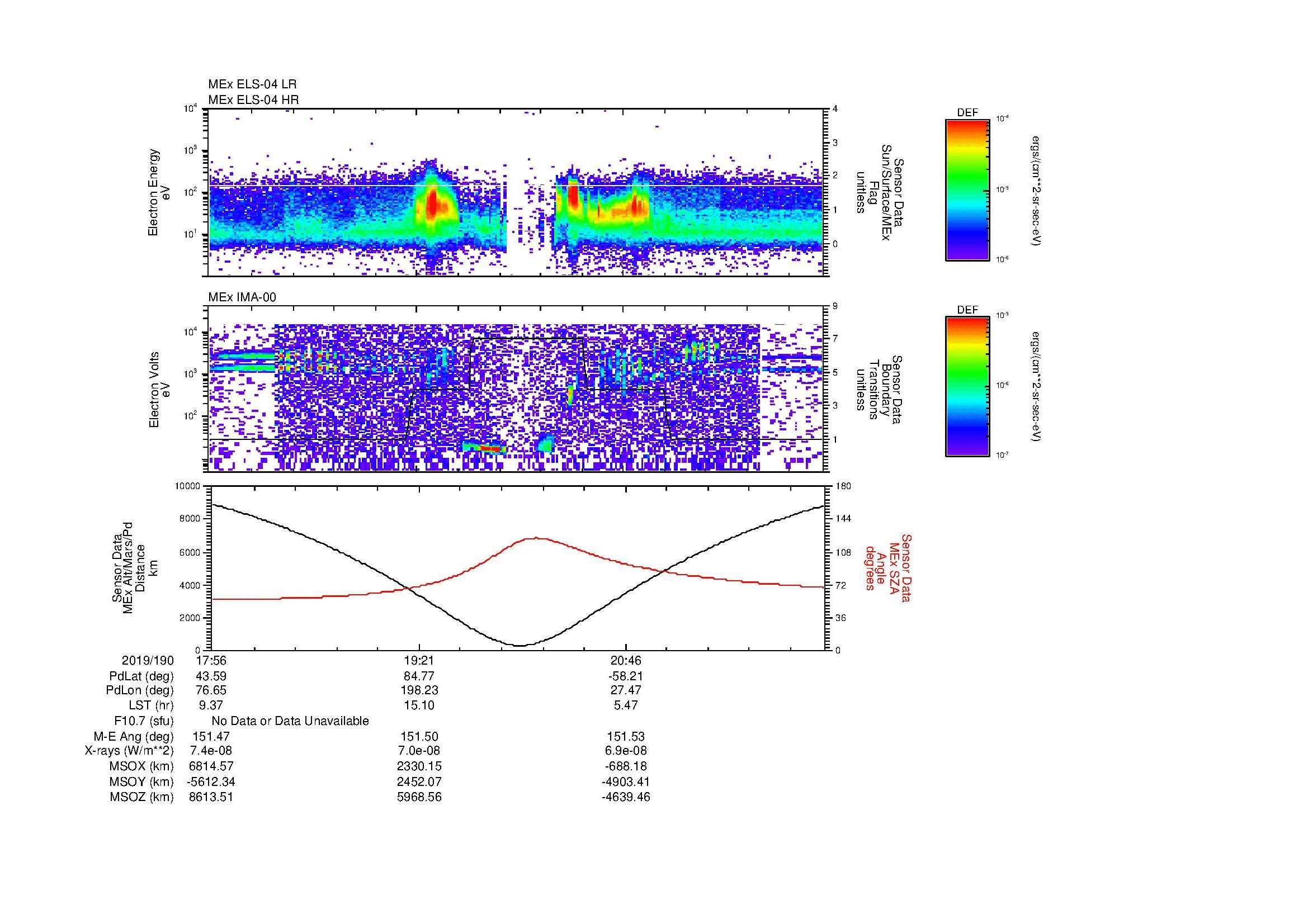 SurveyImages/MAVion_MExion_2019190_1756_2019190_2210_B_Quicklook_ELS04_IMA00.gif