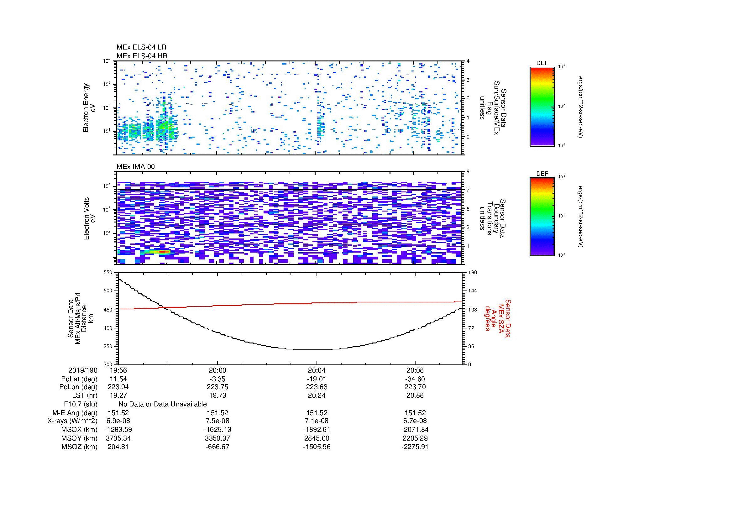SurveyImages/MAVion_MExion_2019190_1956_2019190_2010_C_Quicklook_ELS04_IMA00.gif