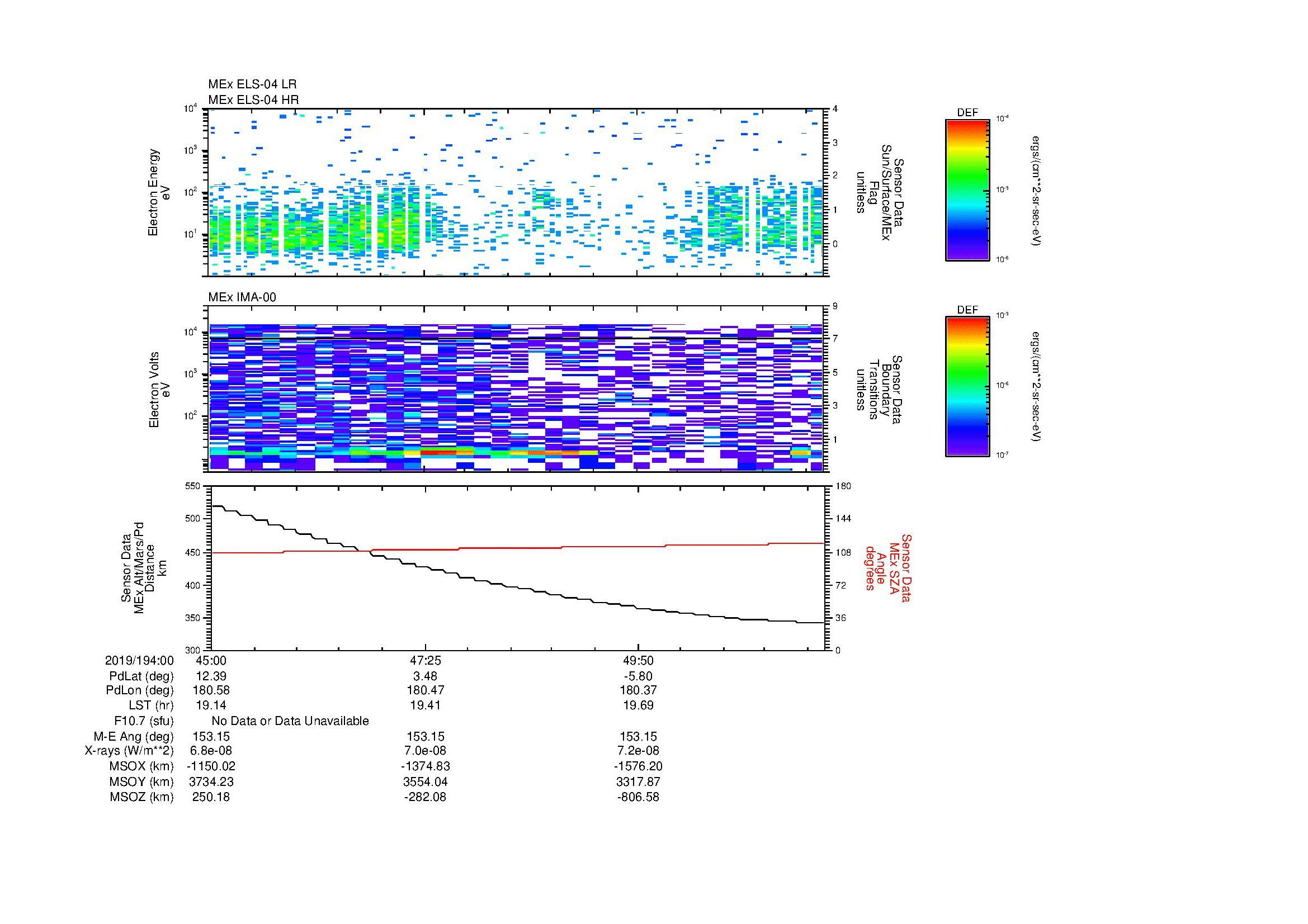 SurveyImages/MAVion_MExion_2019194_0045_2019194_0052_C_Quicklook_ELS04_IMA00.gif