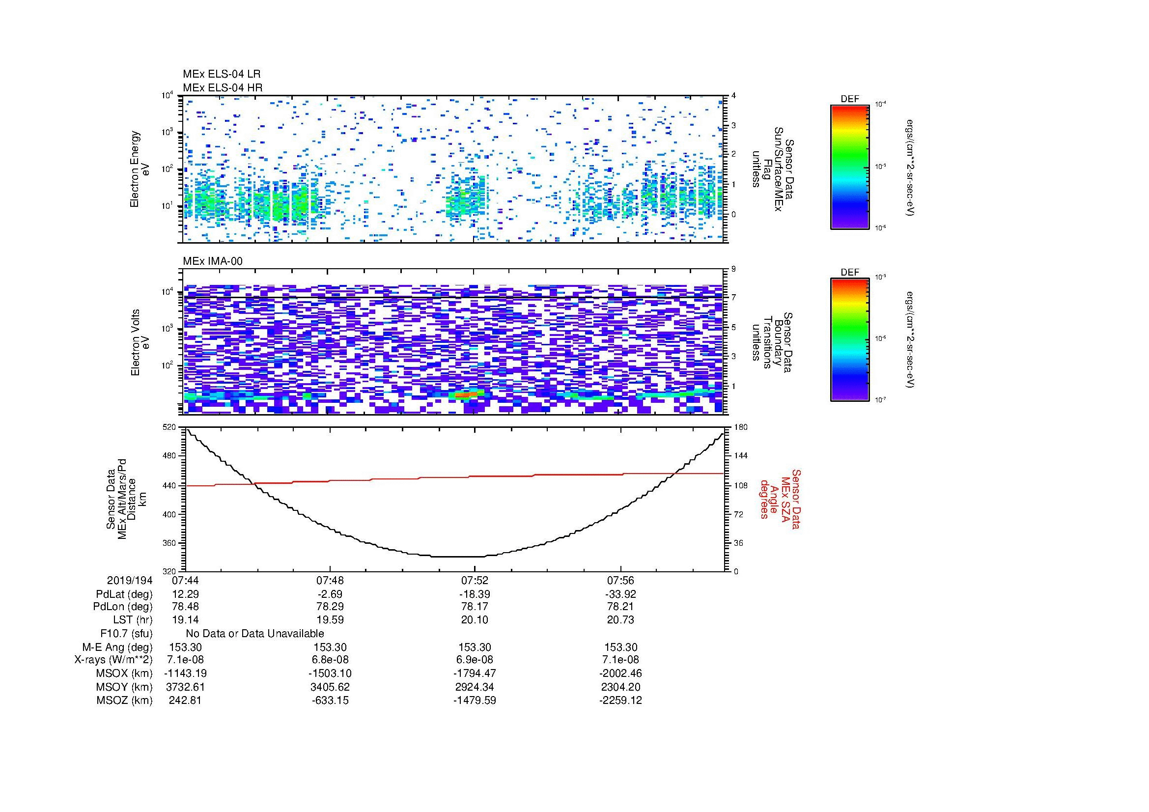 SurveyImages/MAVion_MExion_2019194_0744_2019194_0759_C_Quicklook_ELS04_IMA00.gif
