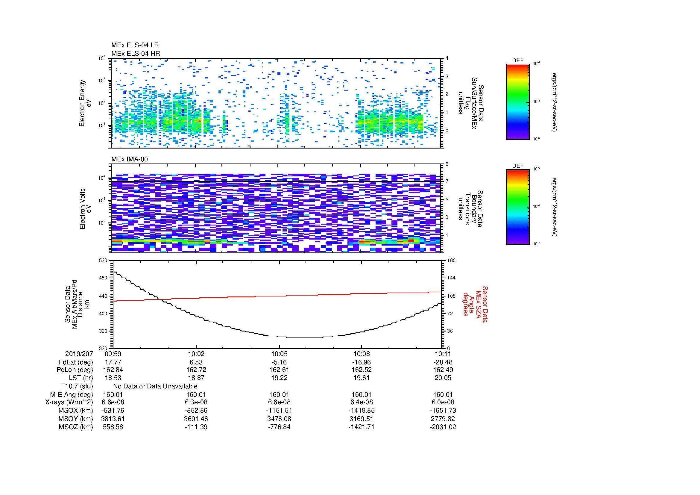 SurveyImages/MAVion_MExion_2019207_0959_2019207_1011_C_Quicklook_ELS04_IMA00.gif