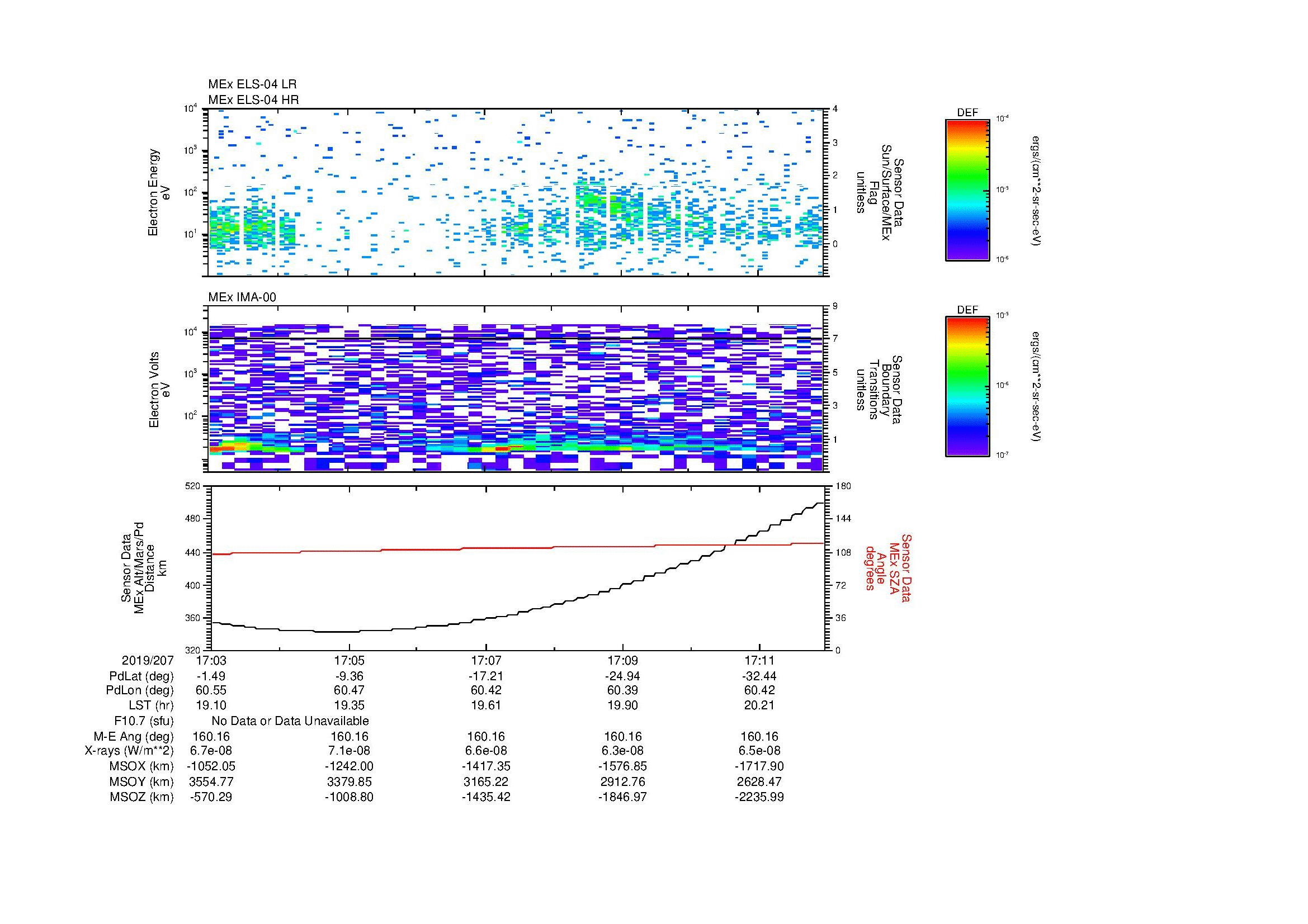 SurveyImages/MAVion_MExion_2019207_1703_2019207_1712_C_Quicklook_ELS04_IMA00.gif