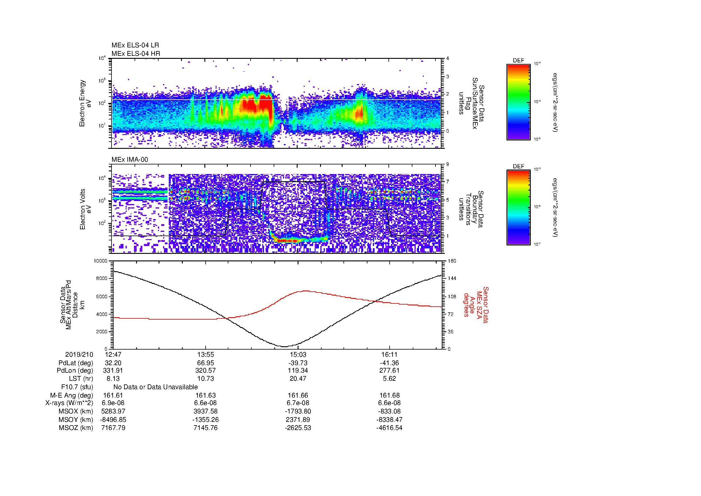 SurveyImages/MAVion_MExion_2019210_1247_2019210_1651_B_Quicklook_ELS04_IMA00.gif