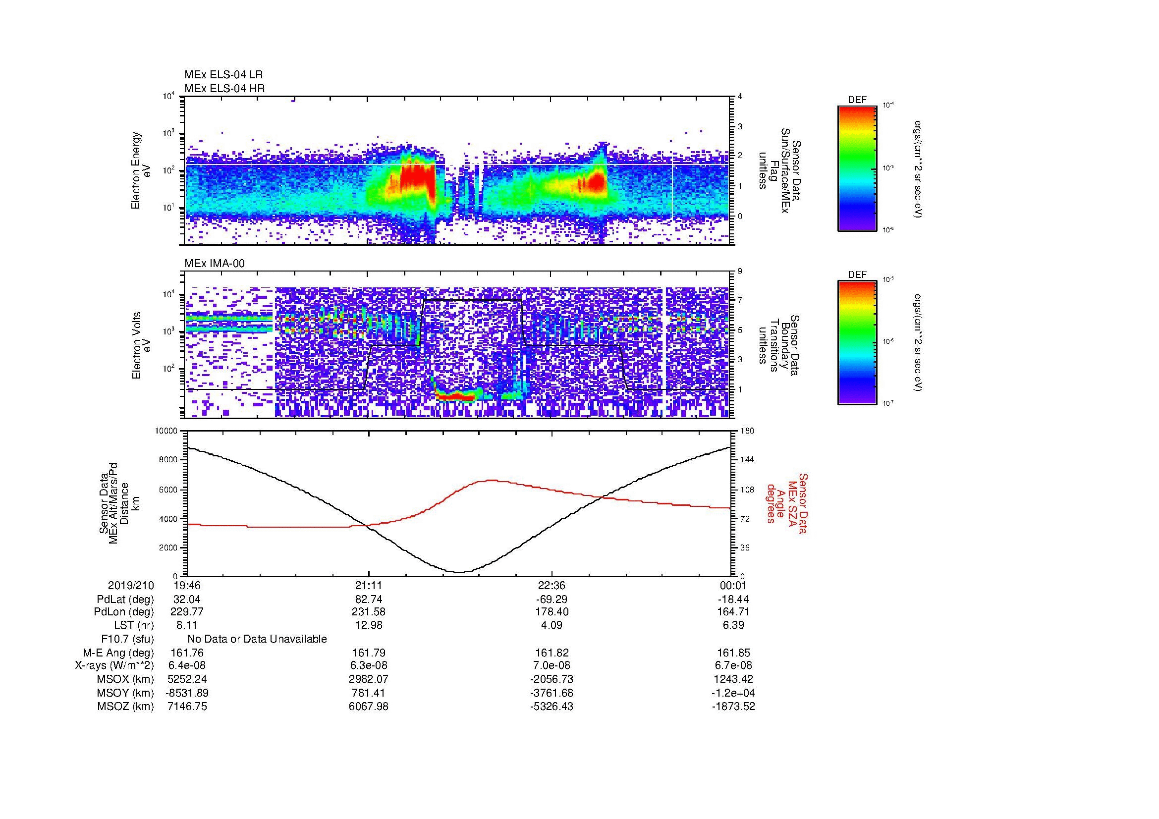 SurveyImages/MAVion_MExion_2019210_1946_2019211_0001_B_Quicklook_ELS04_IMA00.gif