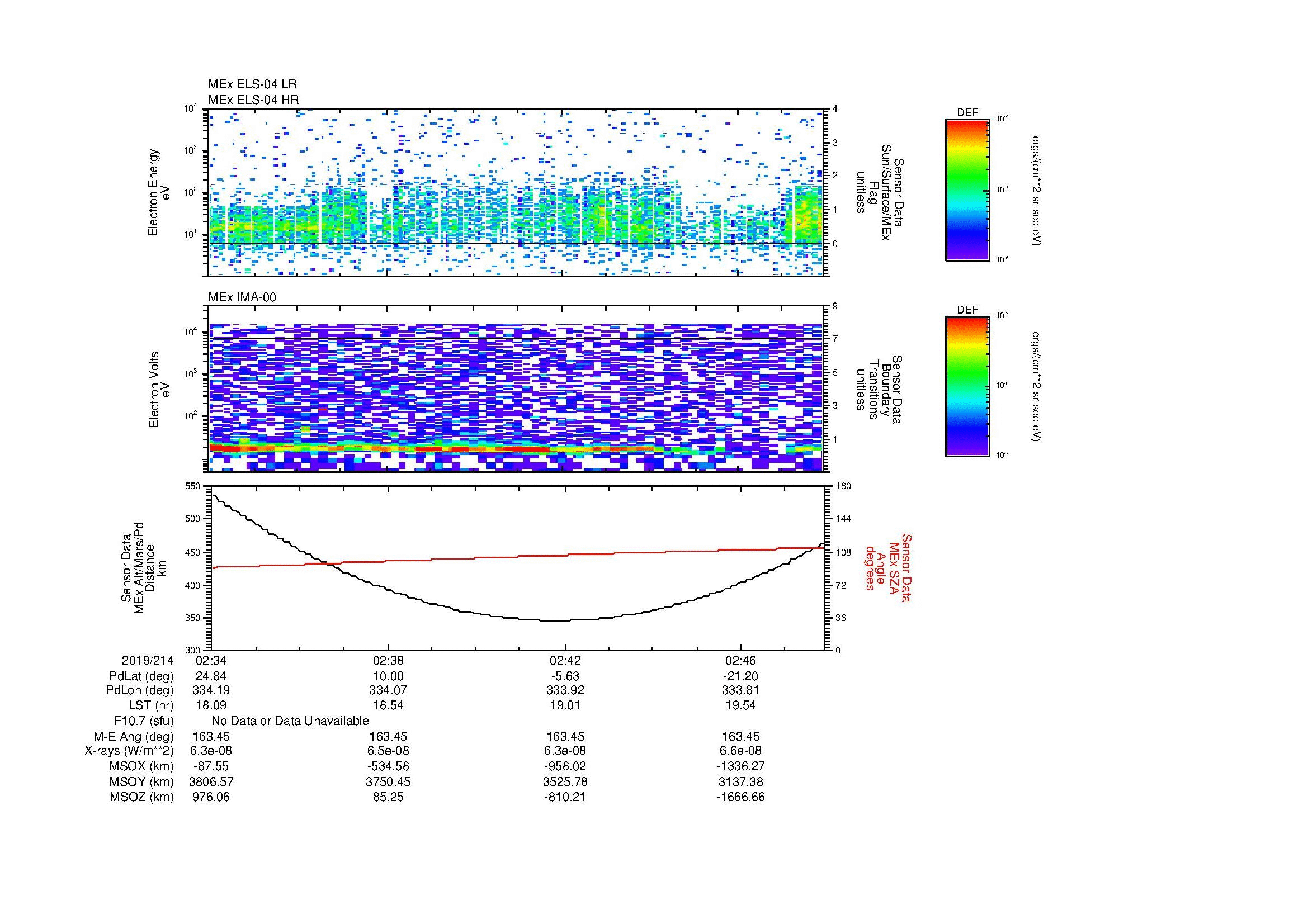 SurveyImages/MAVion_MExion_2019214_0234_2019214_0248_C_Quicklook_ELS04_IMA00.gif