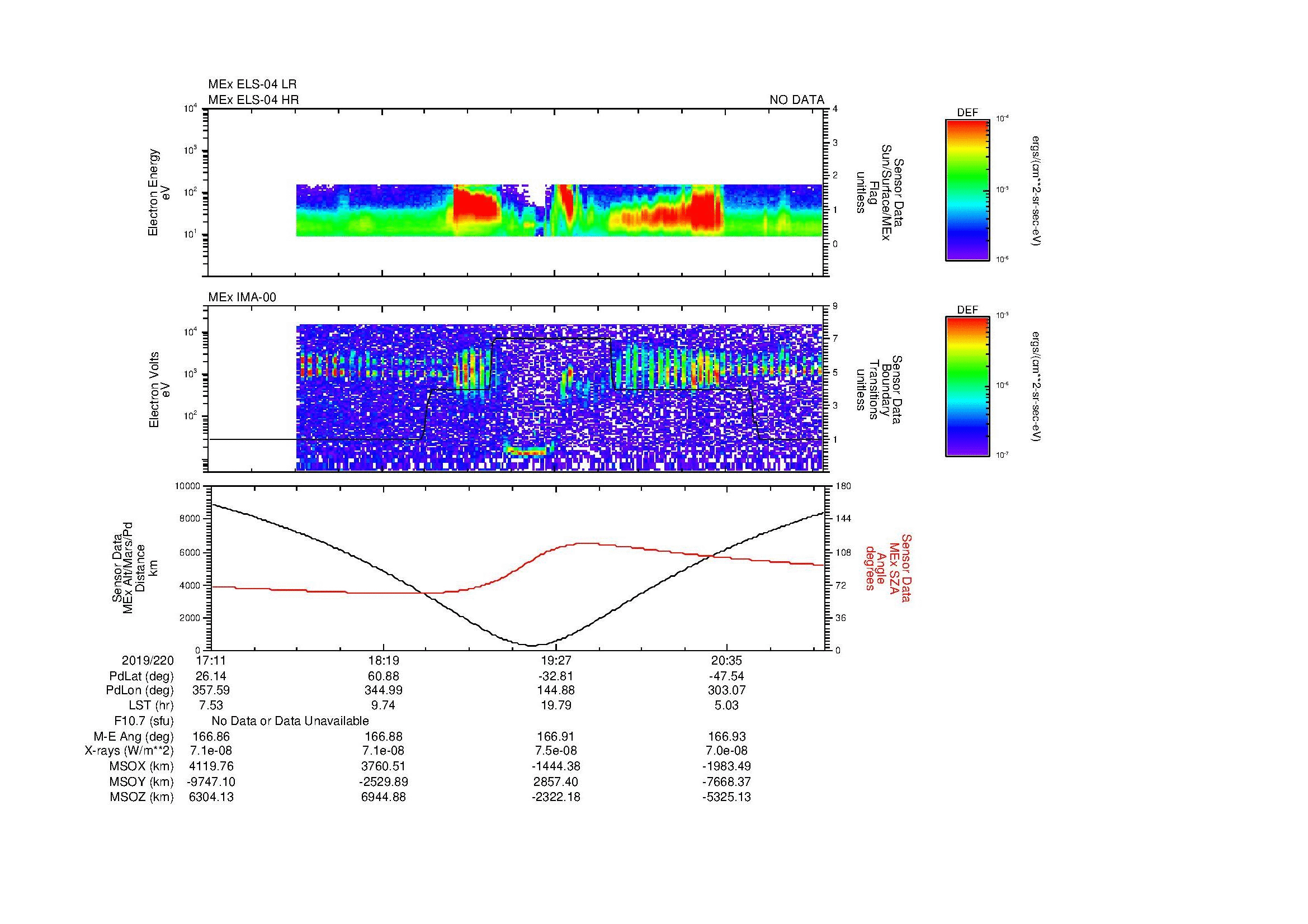 SurveyImages/MAVion_MExion_2019220_1711_2019220_2115_B_Quicklook_ELS04_IMA00.gif