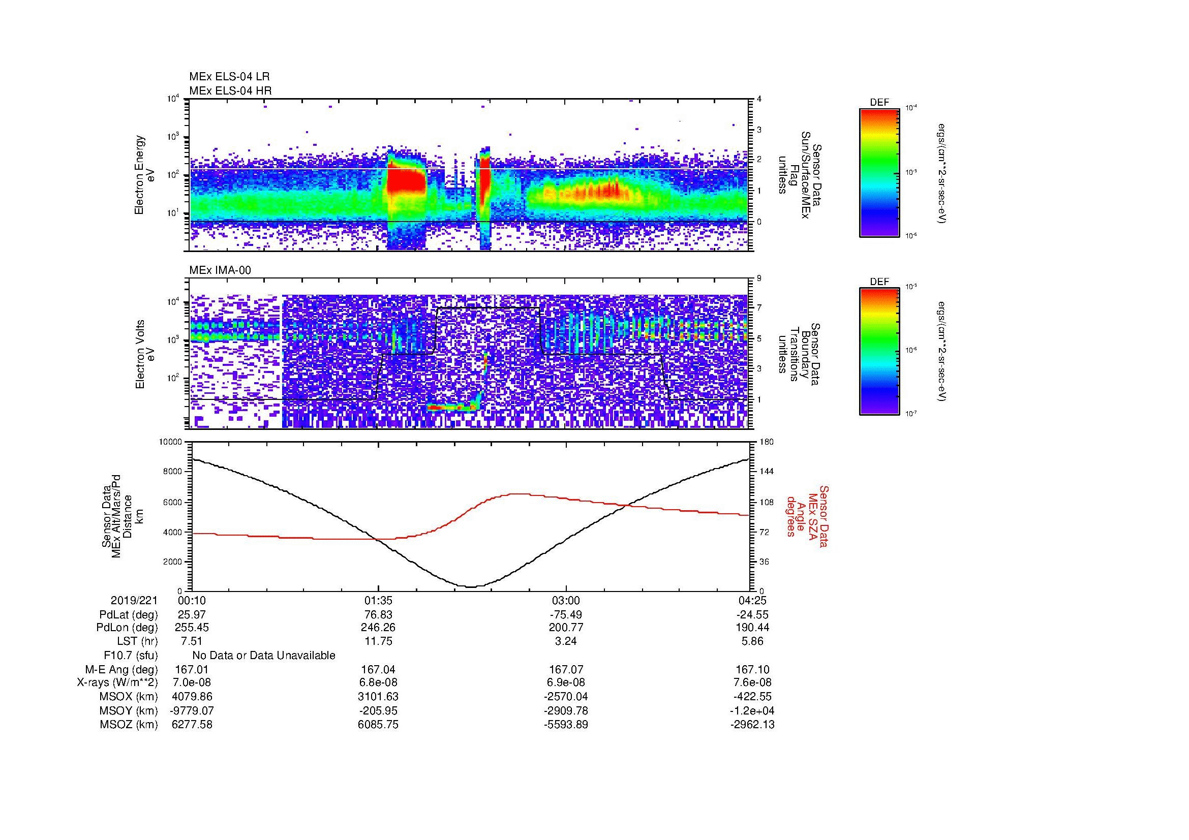 SurveyImages/MAVion_MExion_2019221_0010_2019221_0425_B_Quicklook_ELS04_IMA00.gif