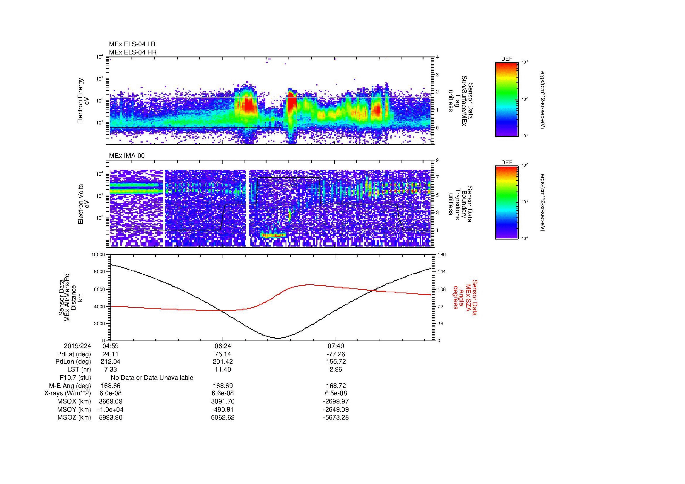 SurveyImages/MAVion_MExion_2019224_0459_2019224_0904_B_Quicklook_ELS04_IMA00.gif