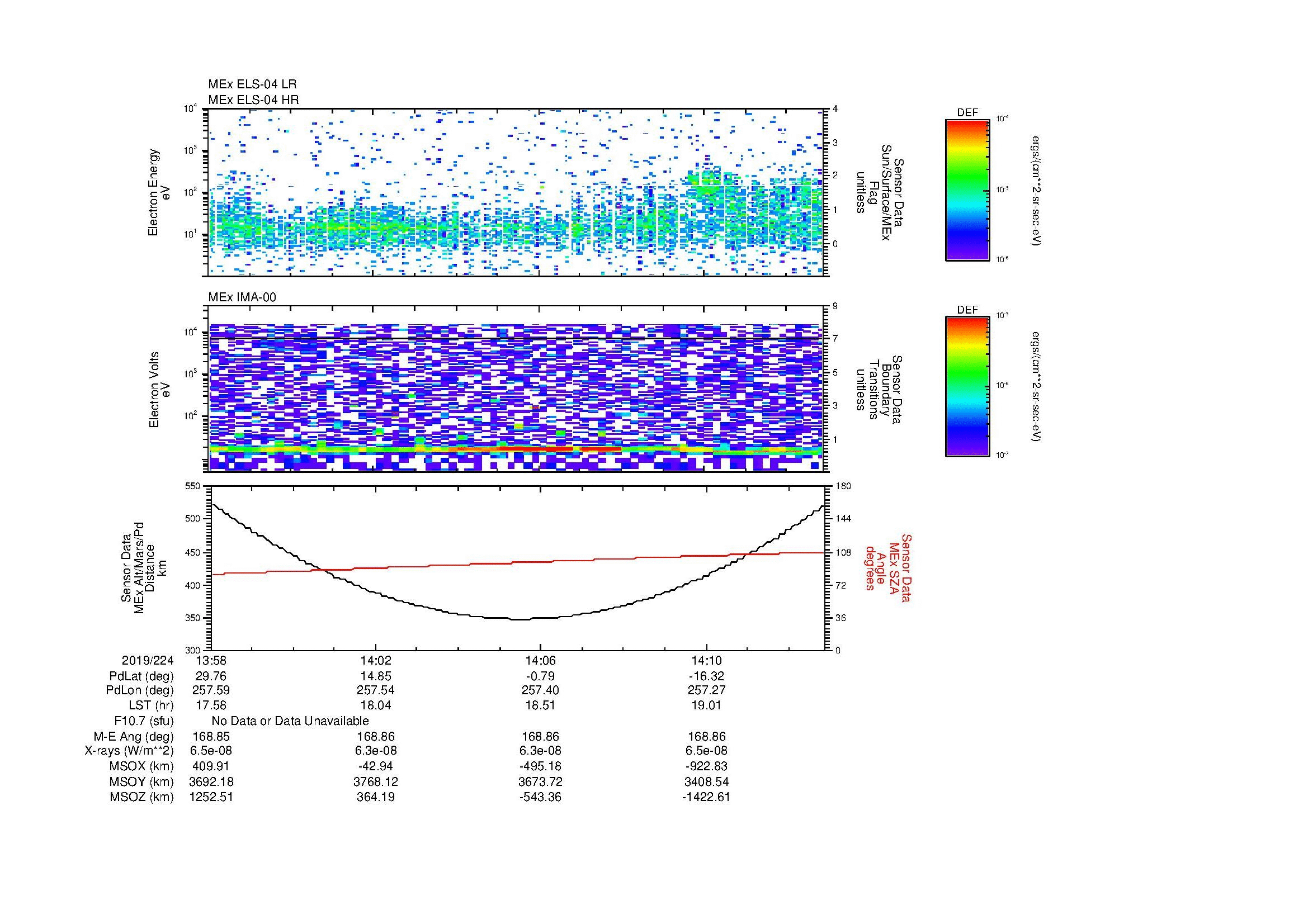 SurveyImages/MAVion_MExion_2019224_1358_2019224_1413_C_Quicklook_ELS04_IMA00.gif