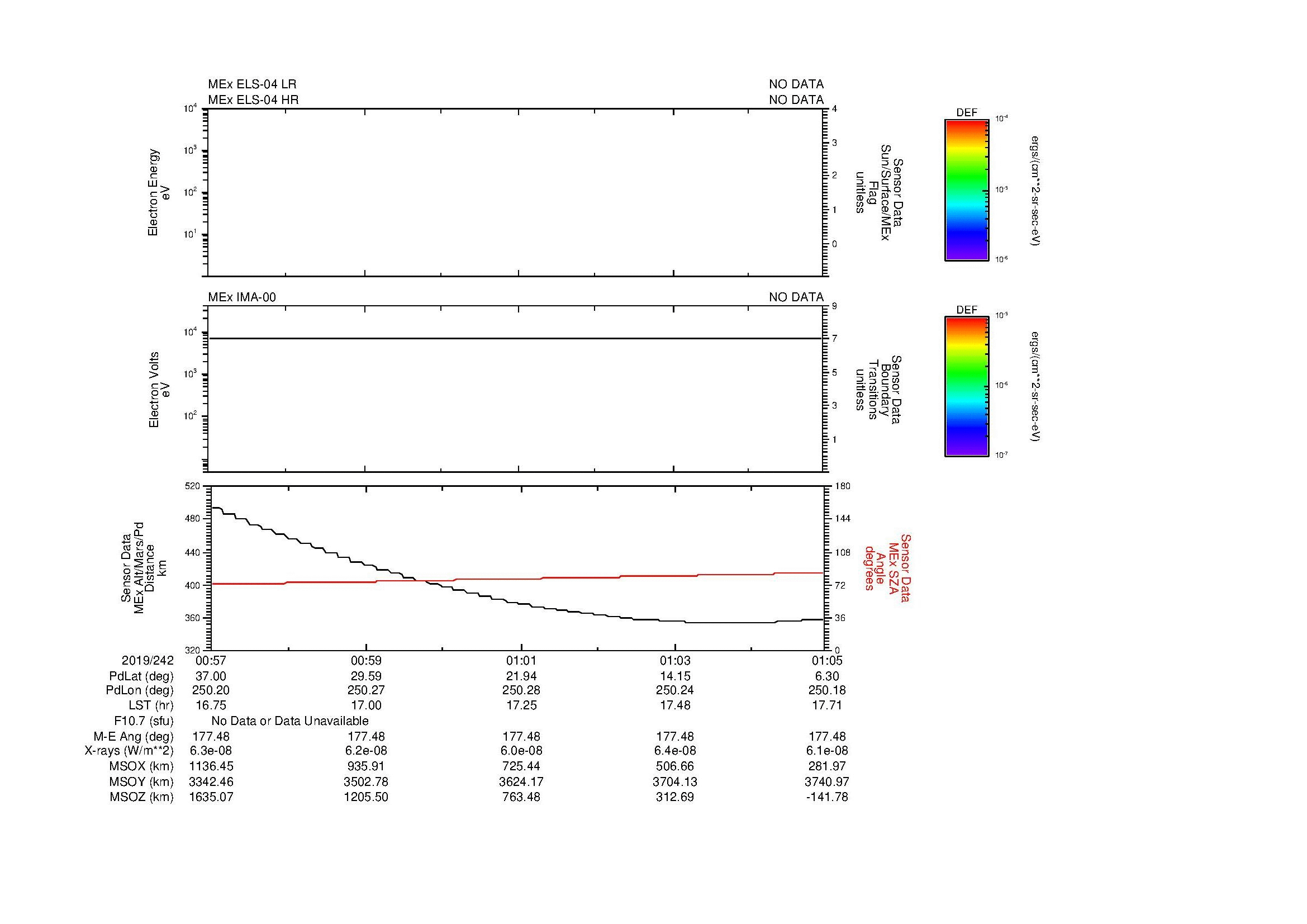 SurveyImages/MAVion_MExion_2019242_0057_2019242_0105_C_Quicklook_ELS04_IMA00.gif
