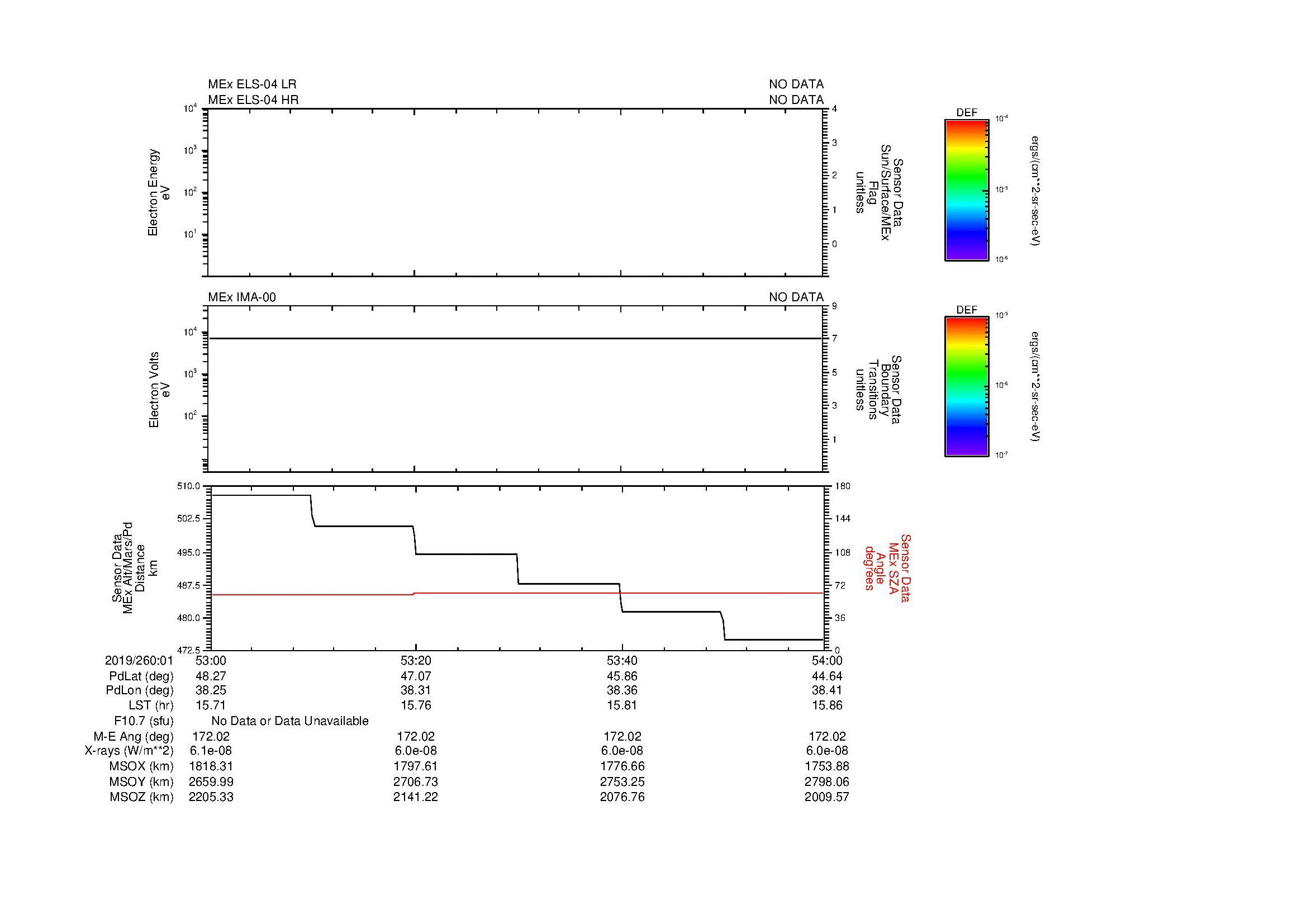 SurveyImages/MAVion_MExion_2019260_0153_2019260_0154_C_Quicklook_ELS04_IMA00.gif