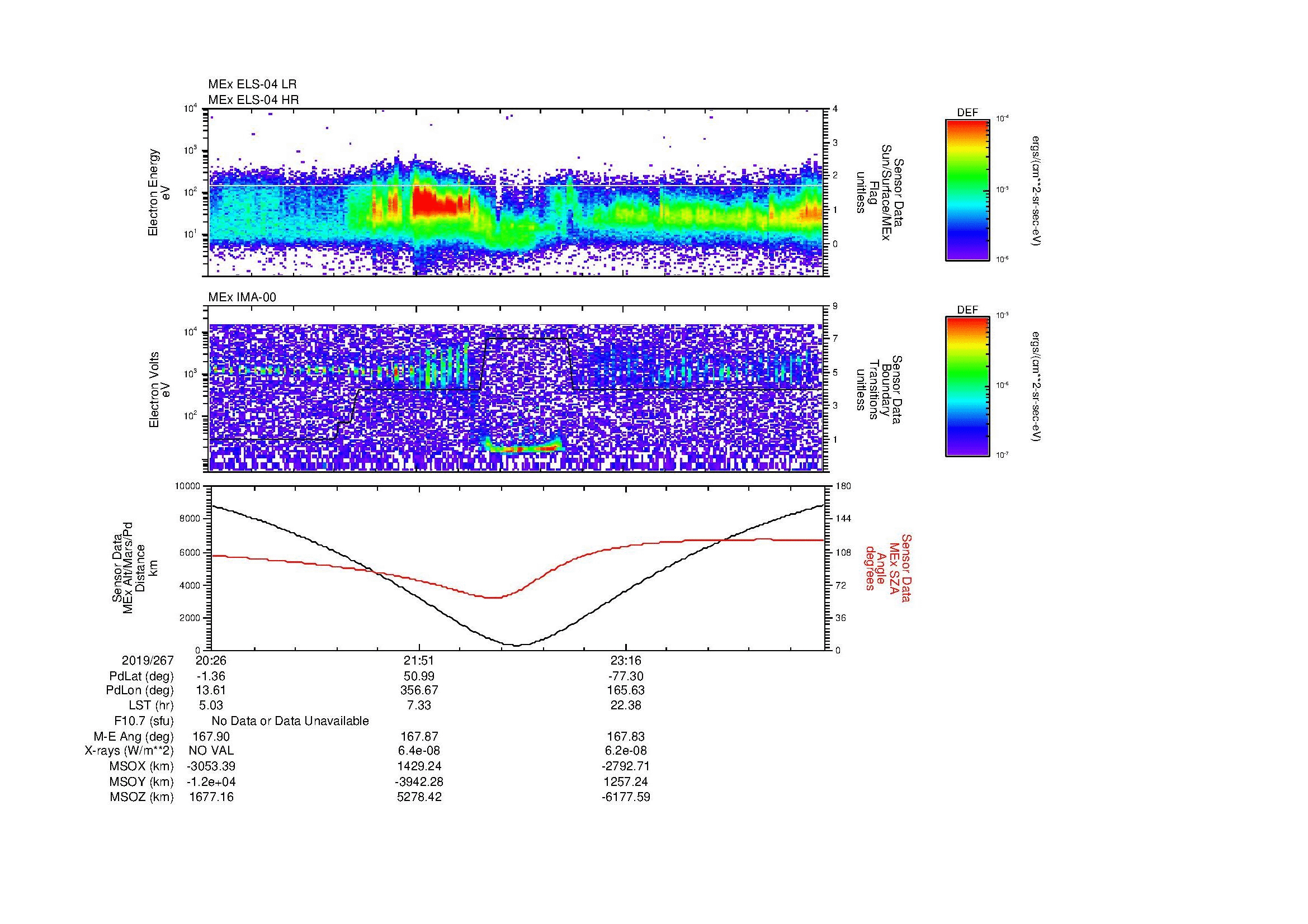 SurveyImages/MAVion_MExion_2019267_2026_2019268_0040_B_Quicklook_ELS04_IMA00.gif
