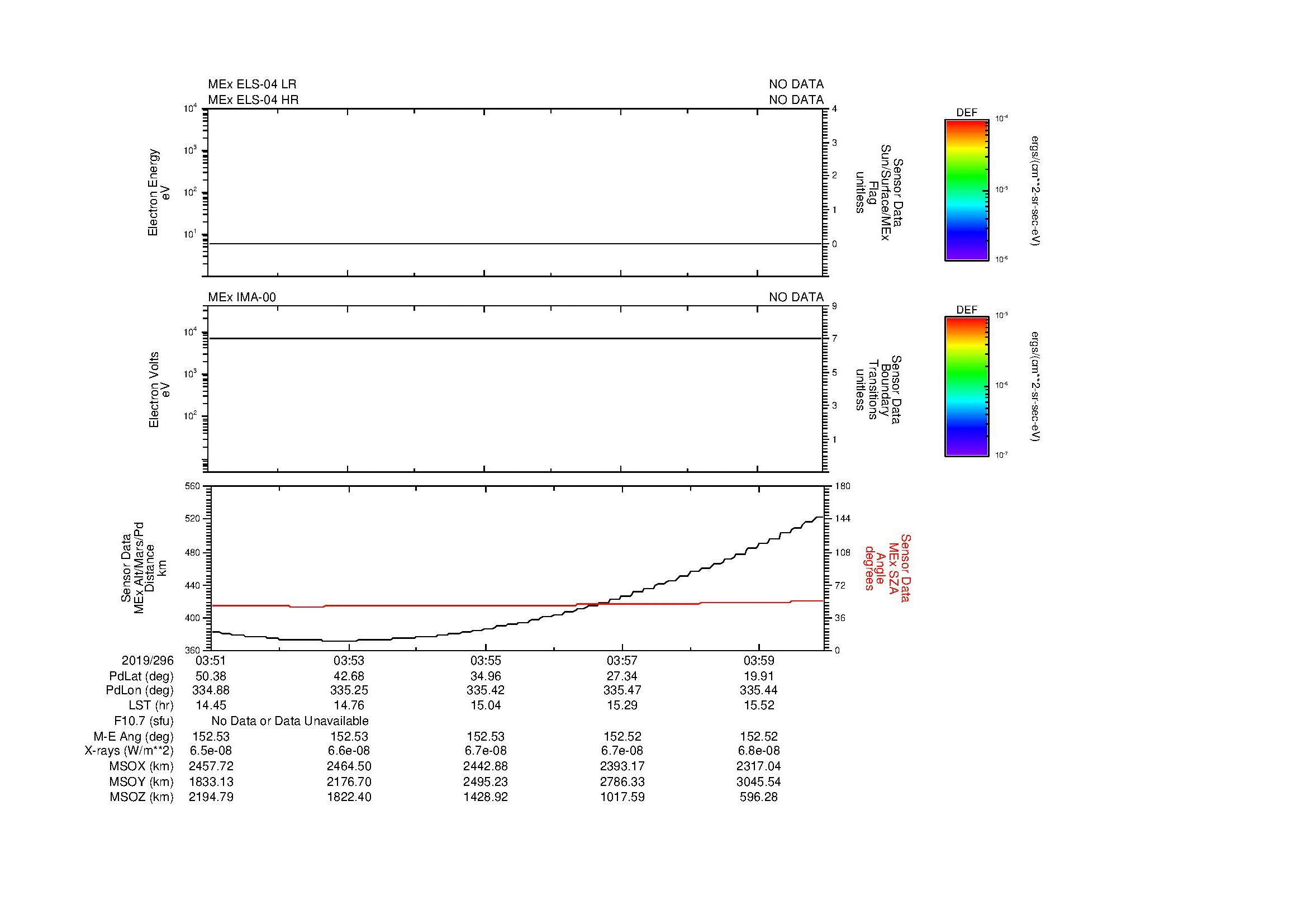 SurveyImages/MAVion_MExion_2019296_0351_2019296_0400_C_Quicklook_ELS04_IMA00.gif