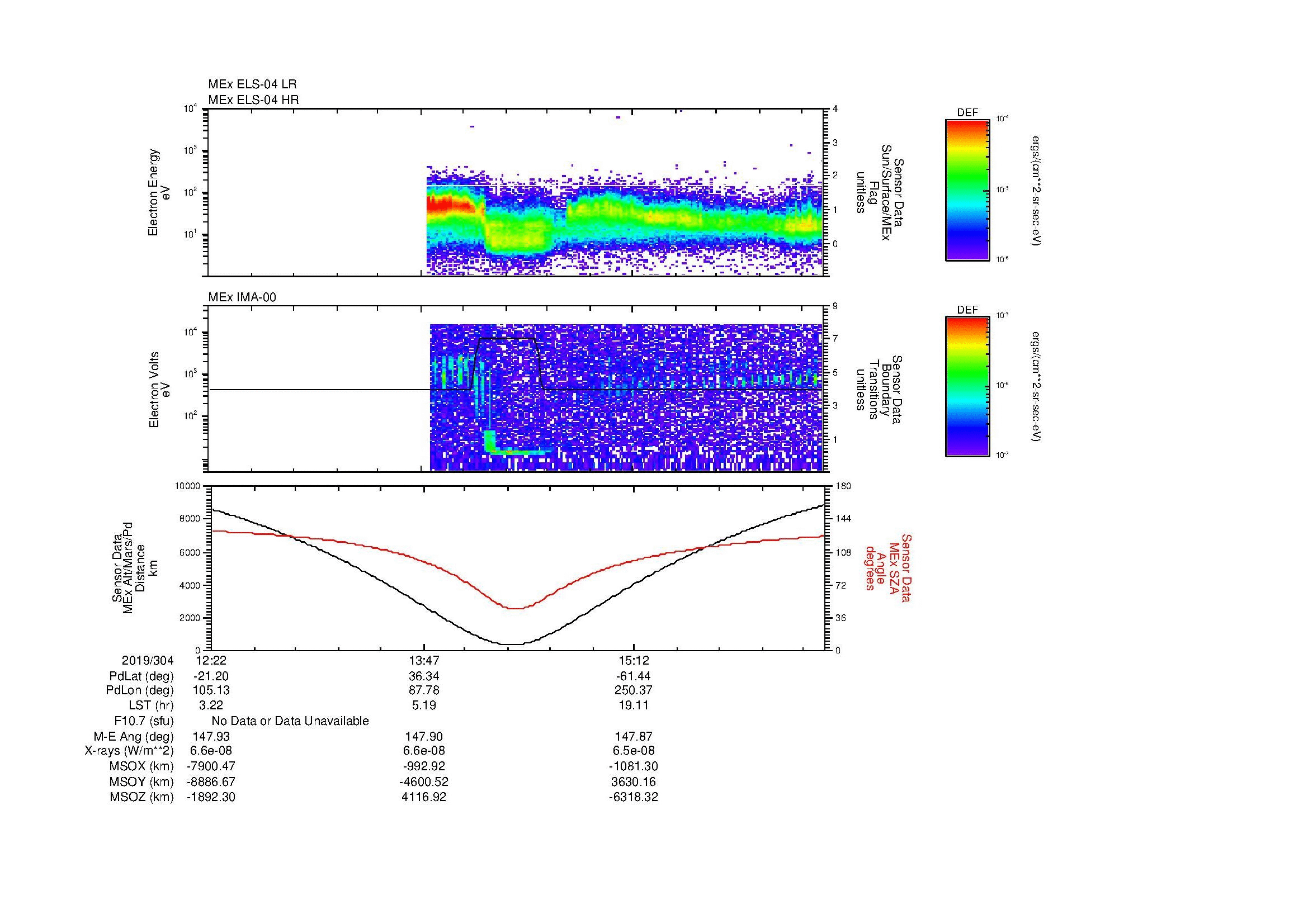 SurveyImages/MAVion_MExion_2019304_1222_2019304_1630_B_Quicklook_ELS04_IMA00.gif