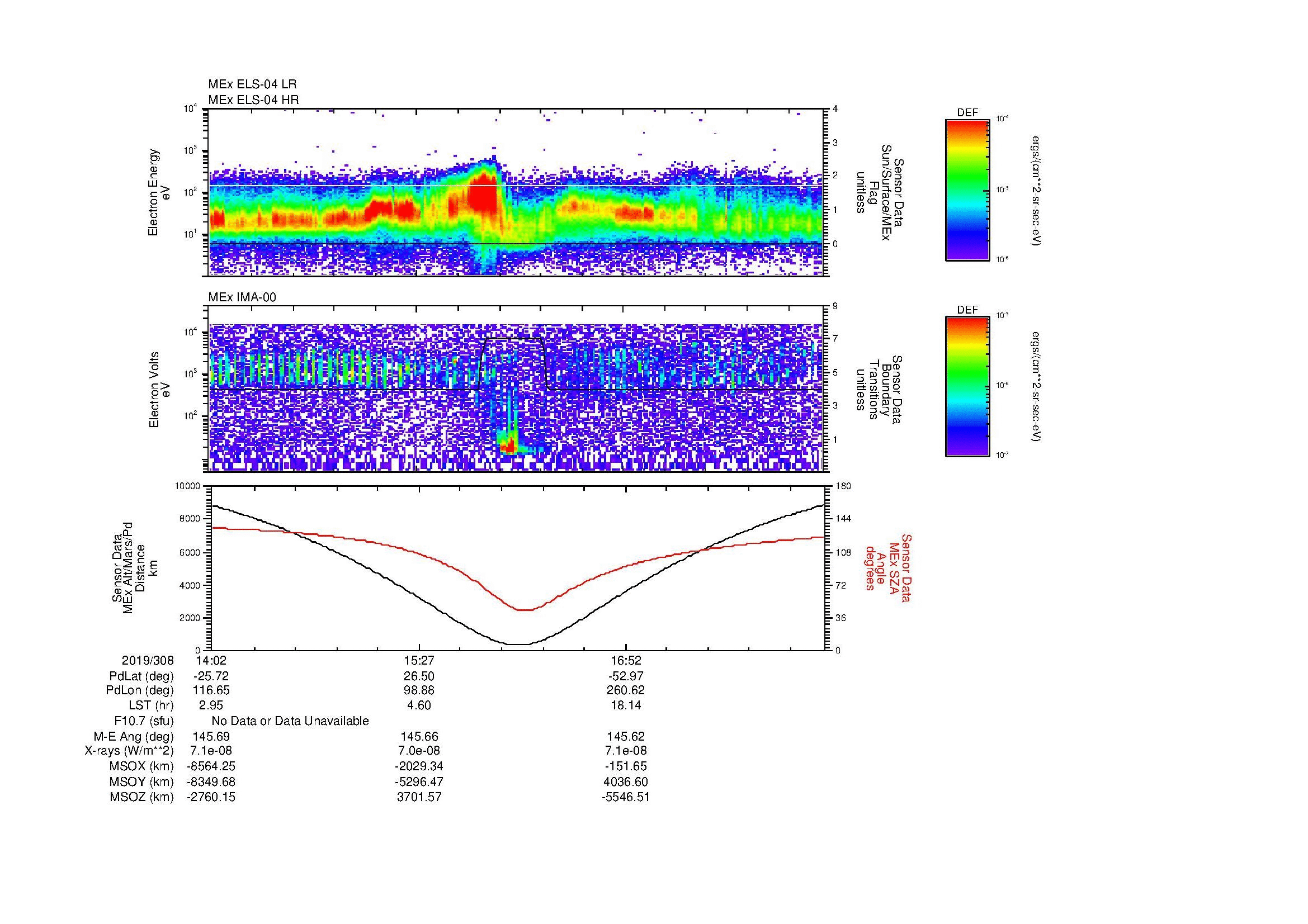 SurveyImages/MAVion_MExion_2019308_1402_2019308_1816_B_Quicklook_ELS04_IMA00.gif