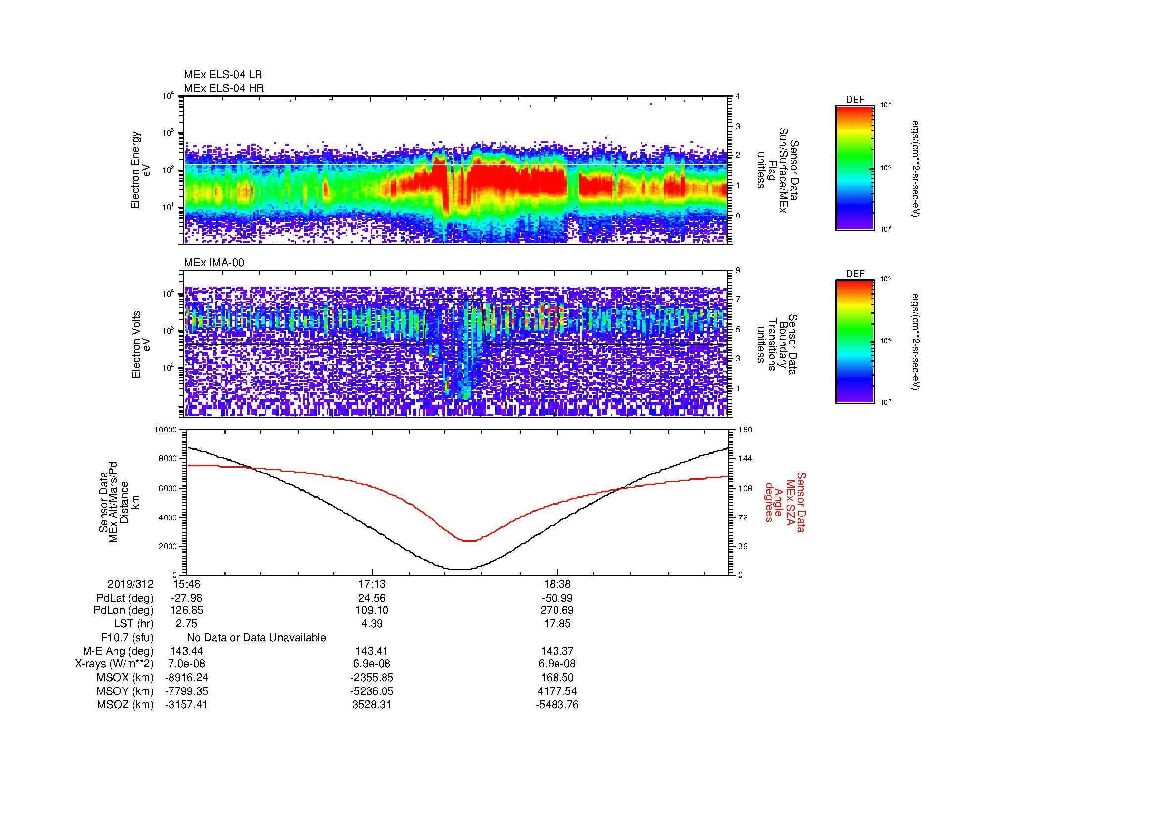 SurveyImages/MAVion_MExion_2019312_1548_2019312_1959_B_Quicklook_ELS04_IMA00.gif