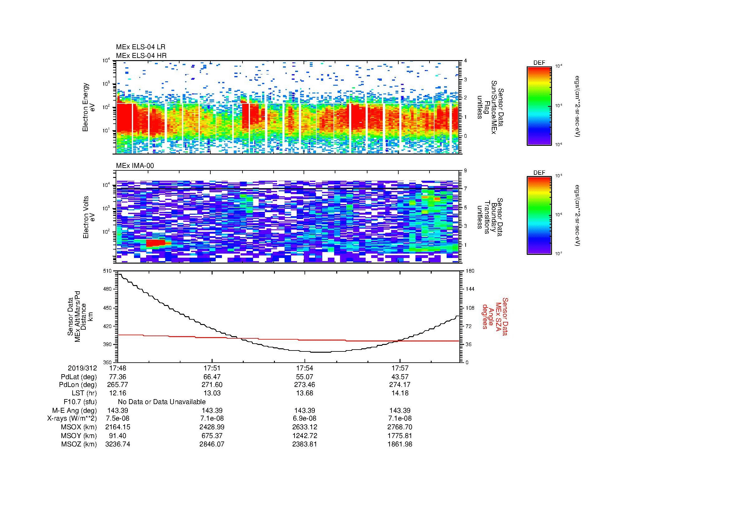 SurveyImages/MAVion_MExion_2019312_1748_2019312_1759_C_Quicklook_ELS04_IMA00.gif
